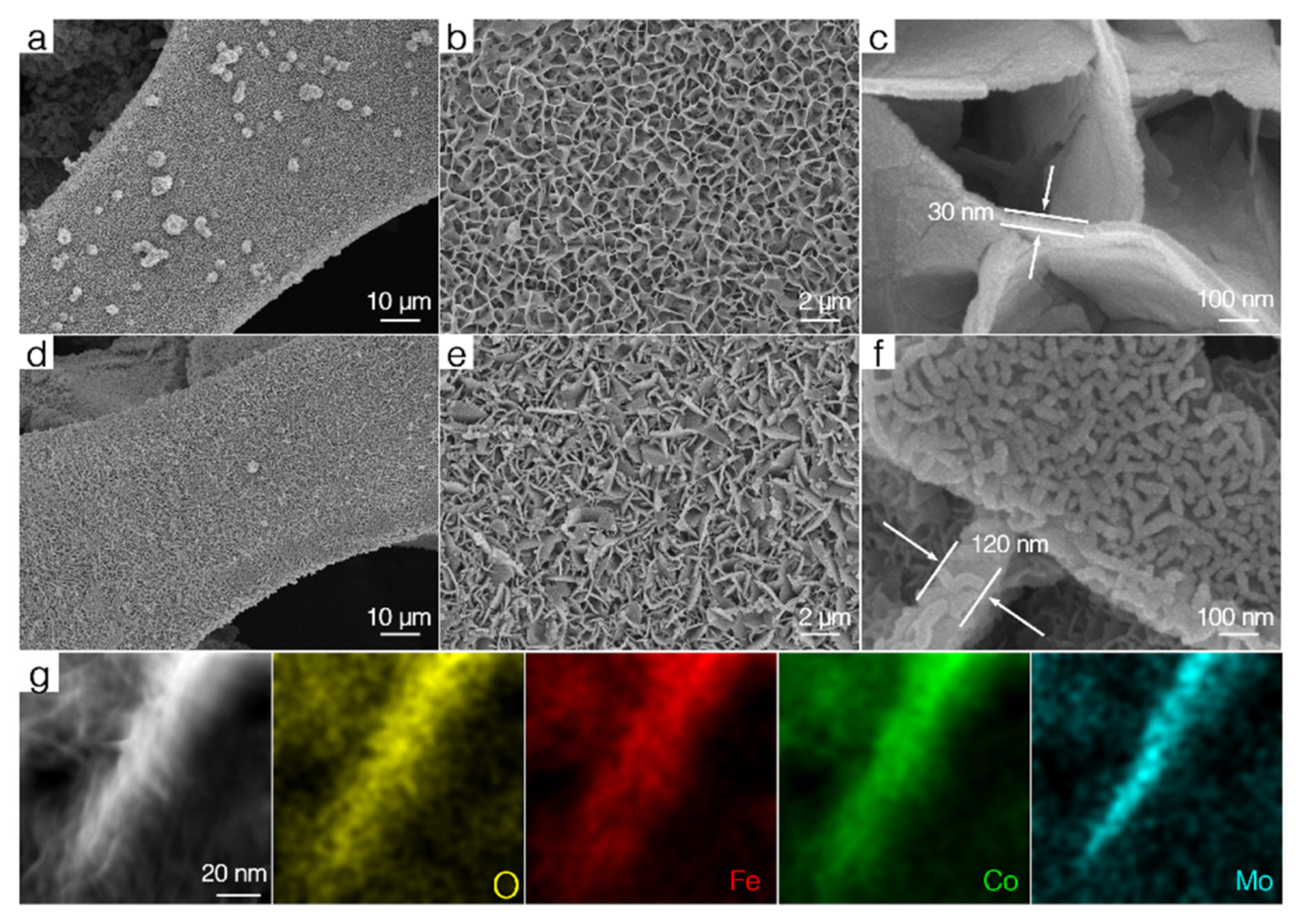 Nanomaterials 12 02215 g002