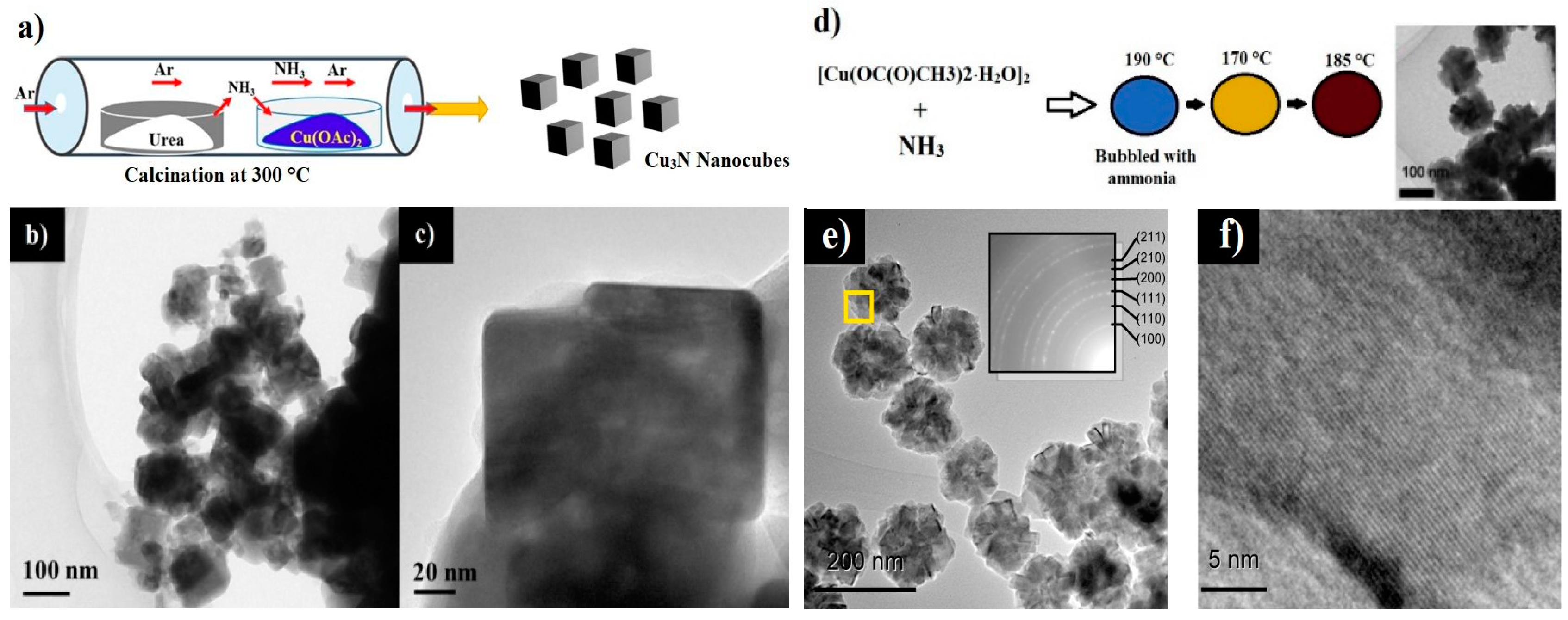 Nanomaterials 12 02218 g001