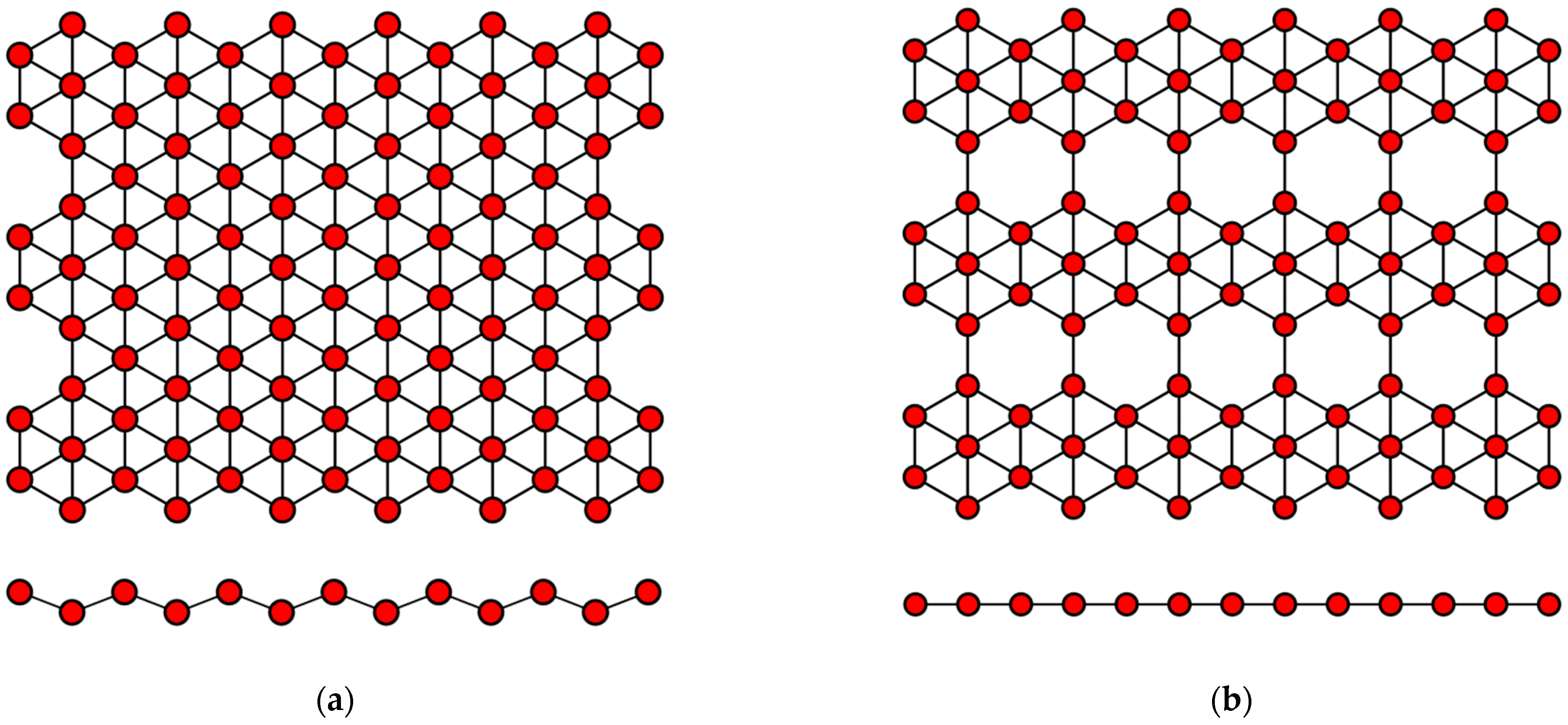 Nanomaterials 12 02221 g003
