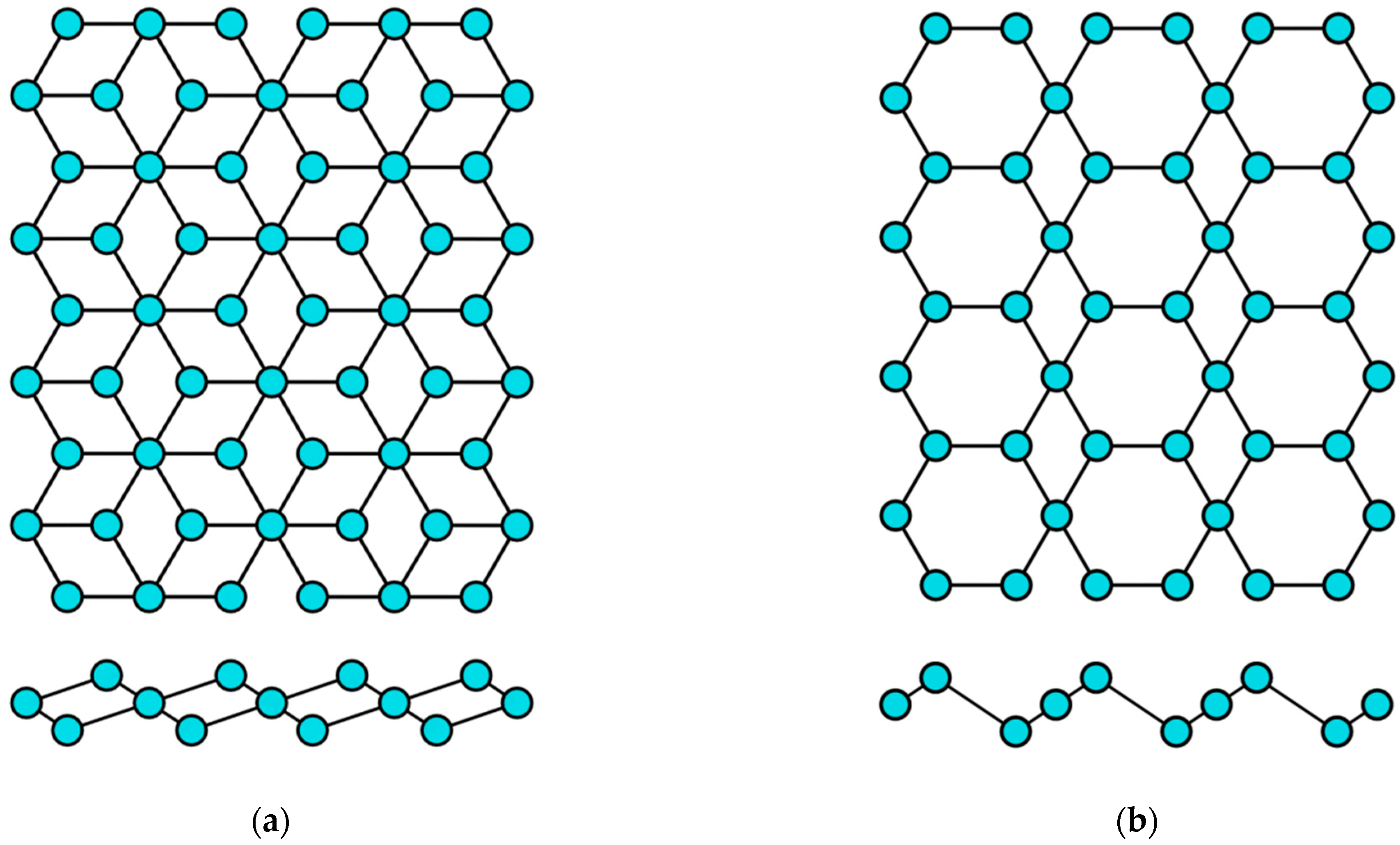 Single-Element 2D Materials beyond Graphene: Methods of