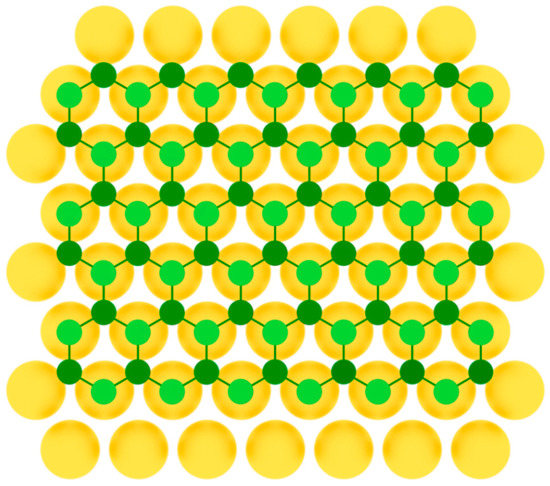 Single-Element 2D Materials beyond Graphene: Methods of