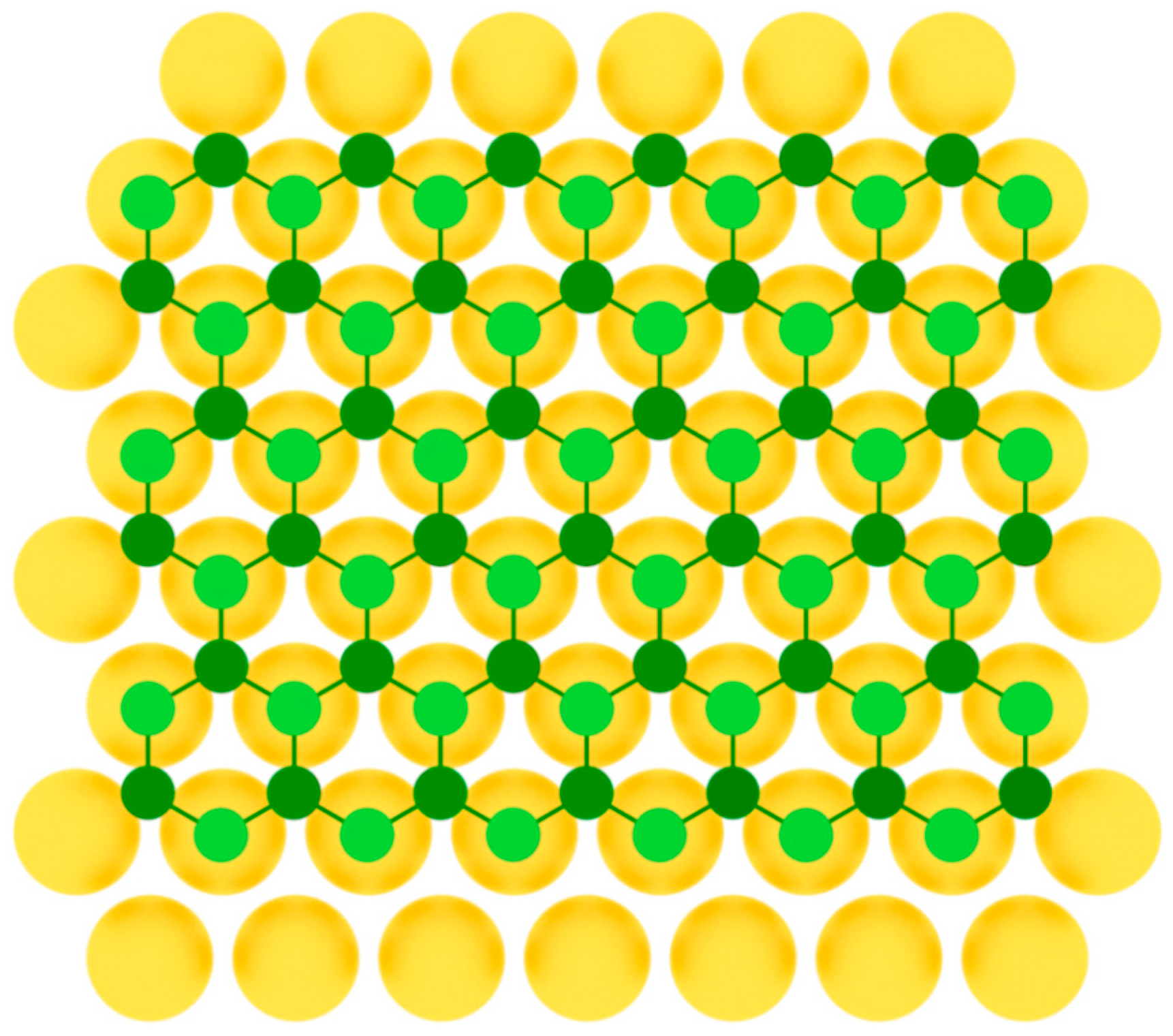 Nanomaterials 12 02221 g007