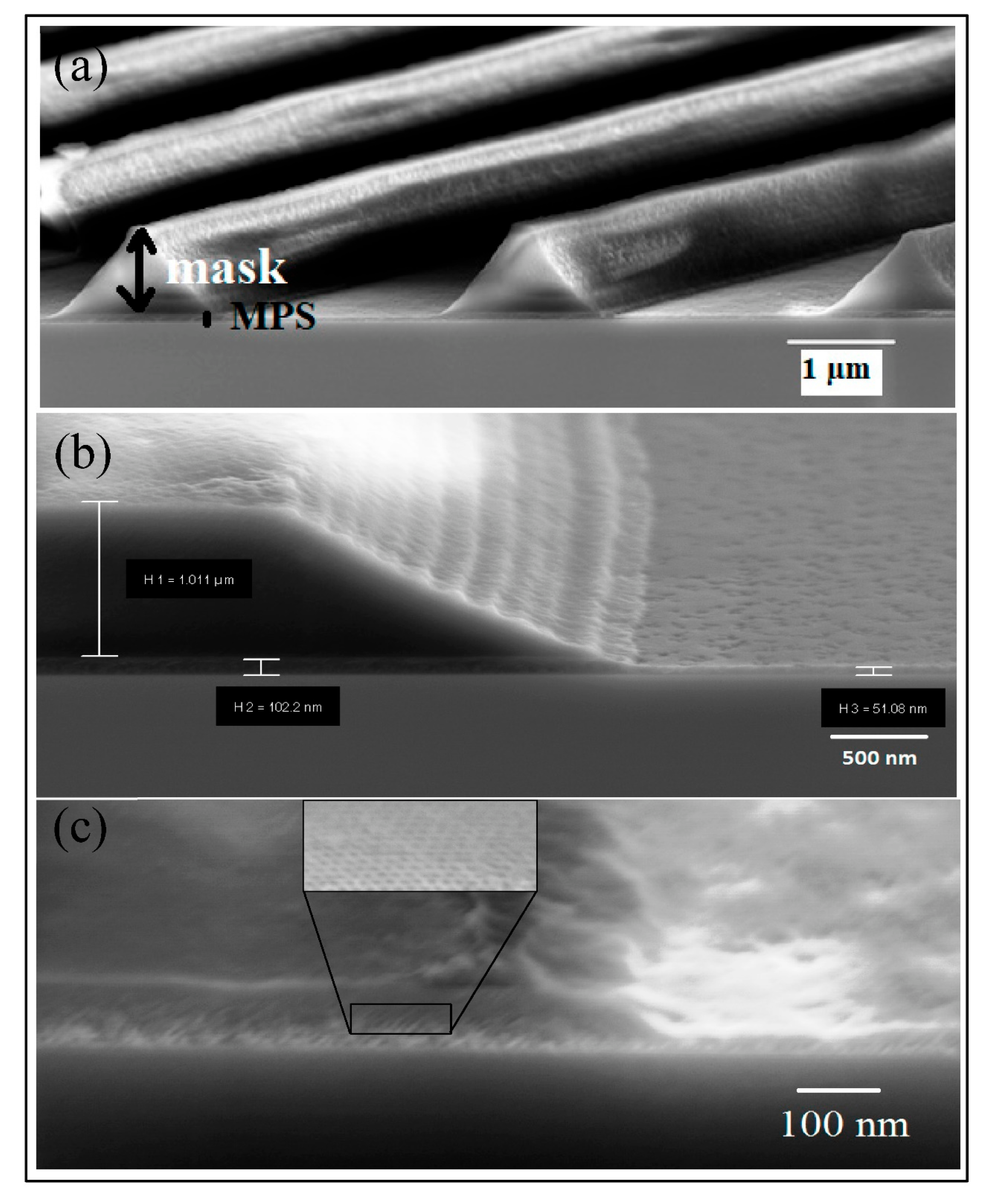 Nanomaterials 12 02223 g004