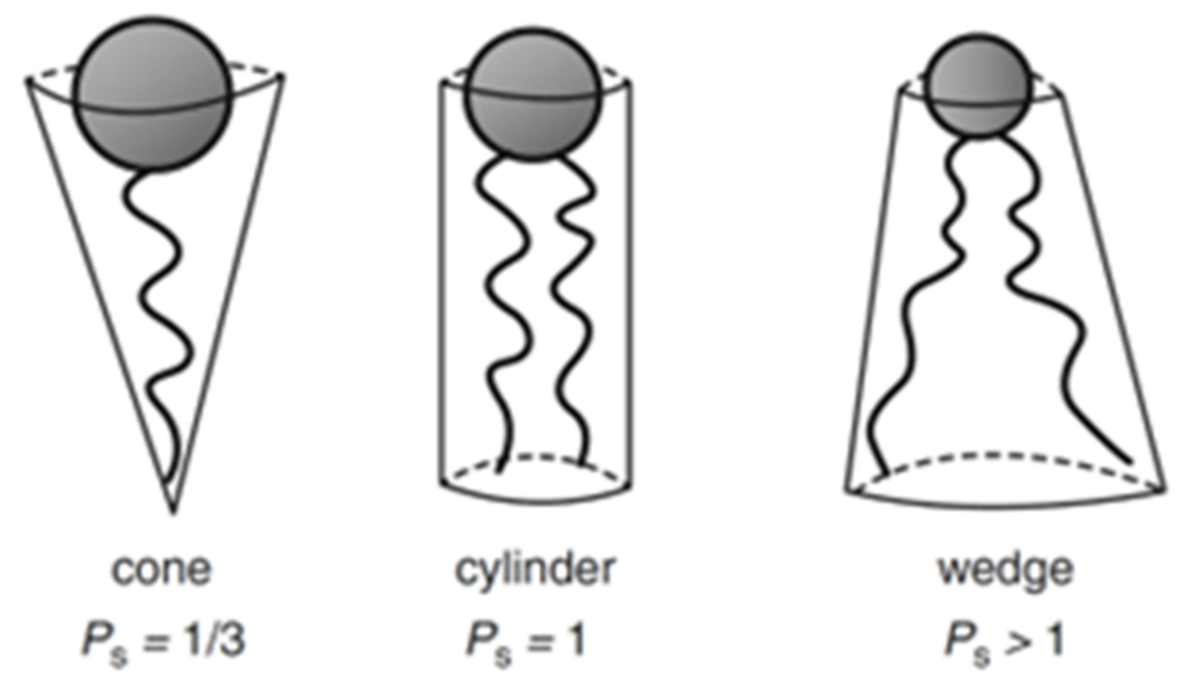 Nanomaterials 12 02224 g003 550
