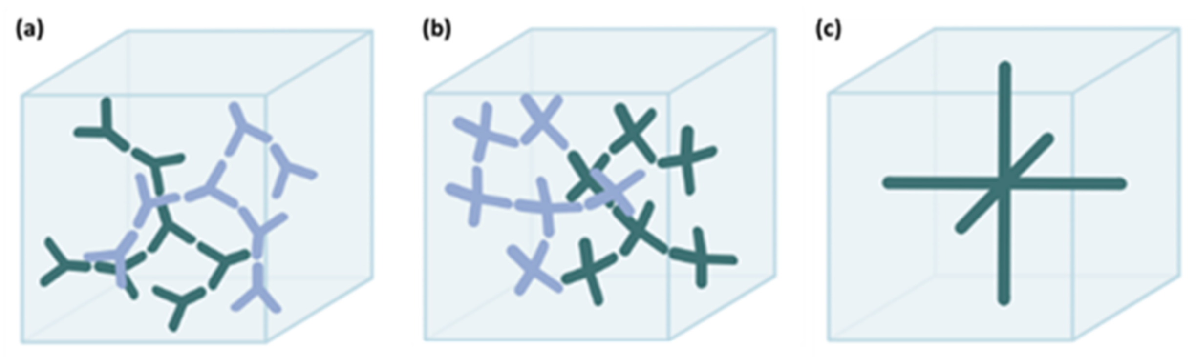 Nanomaterials 12 02224 g005 550