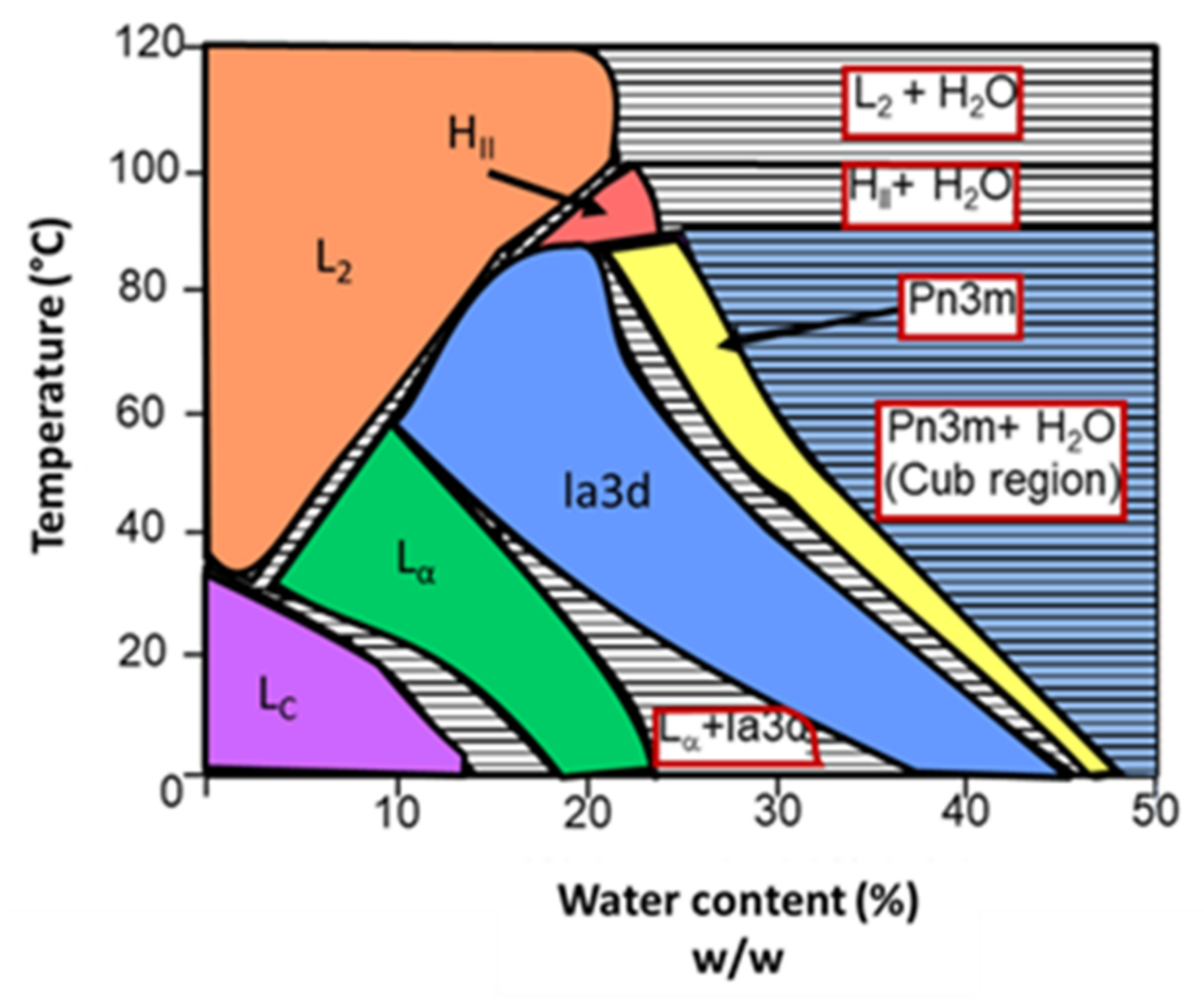 Nanomaterials 12 02224 g007 550