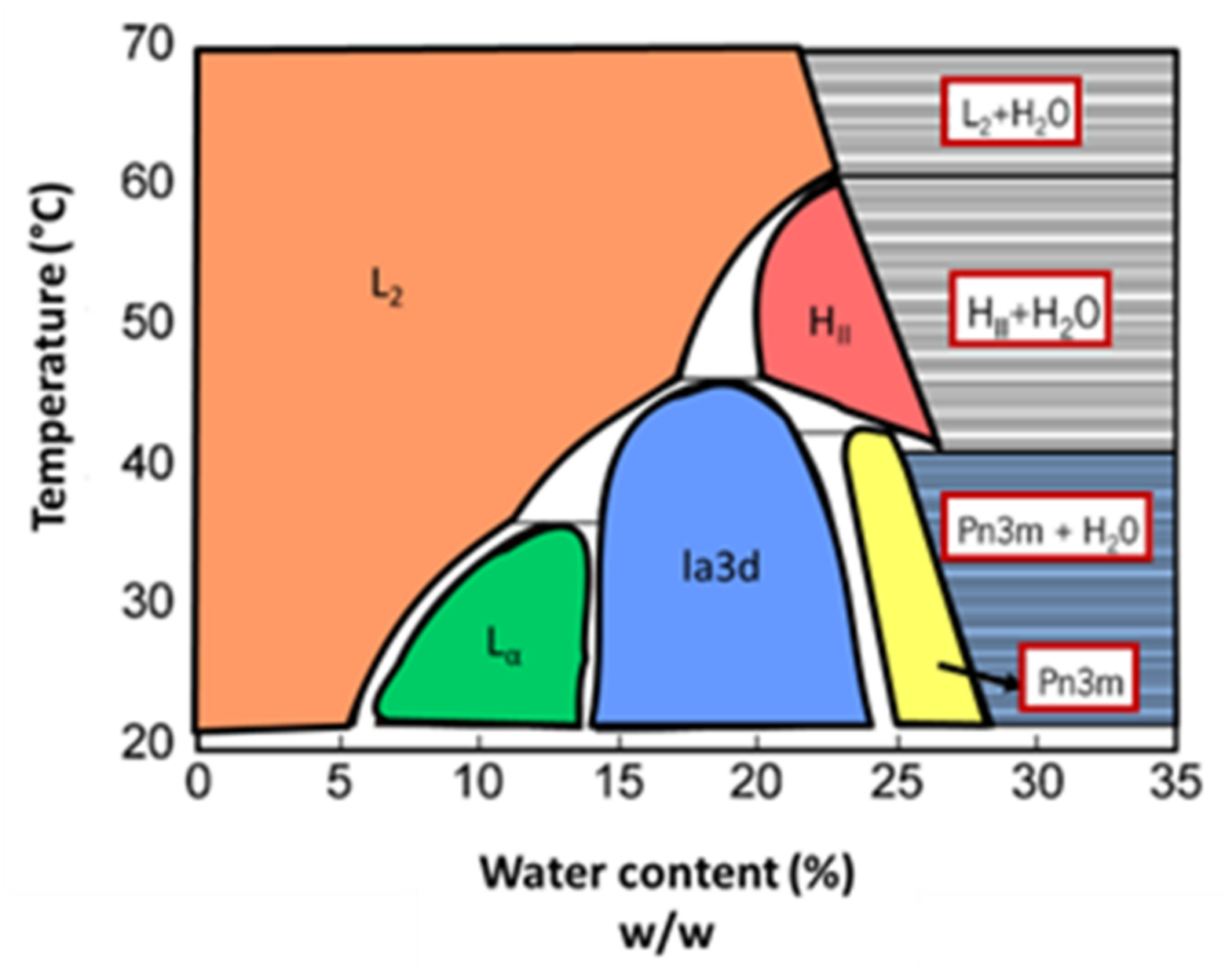 Nanomaterials 12 02224 g008 550