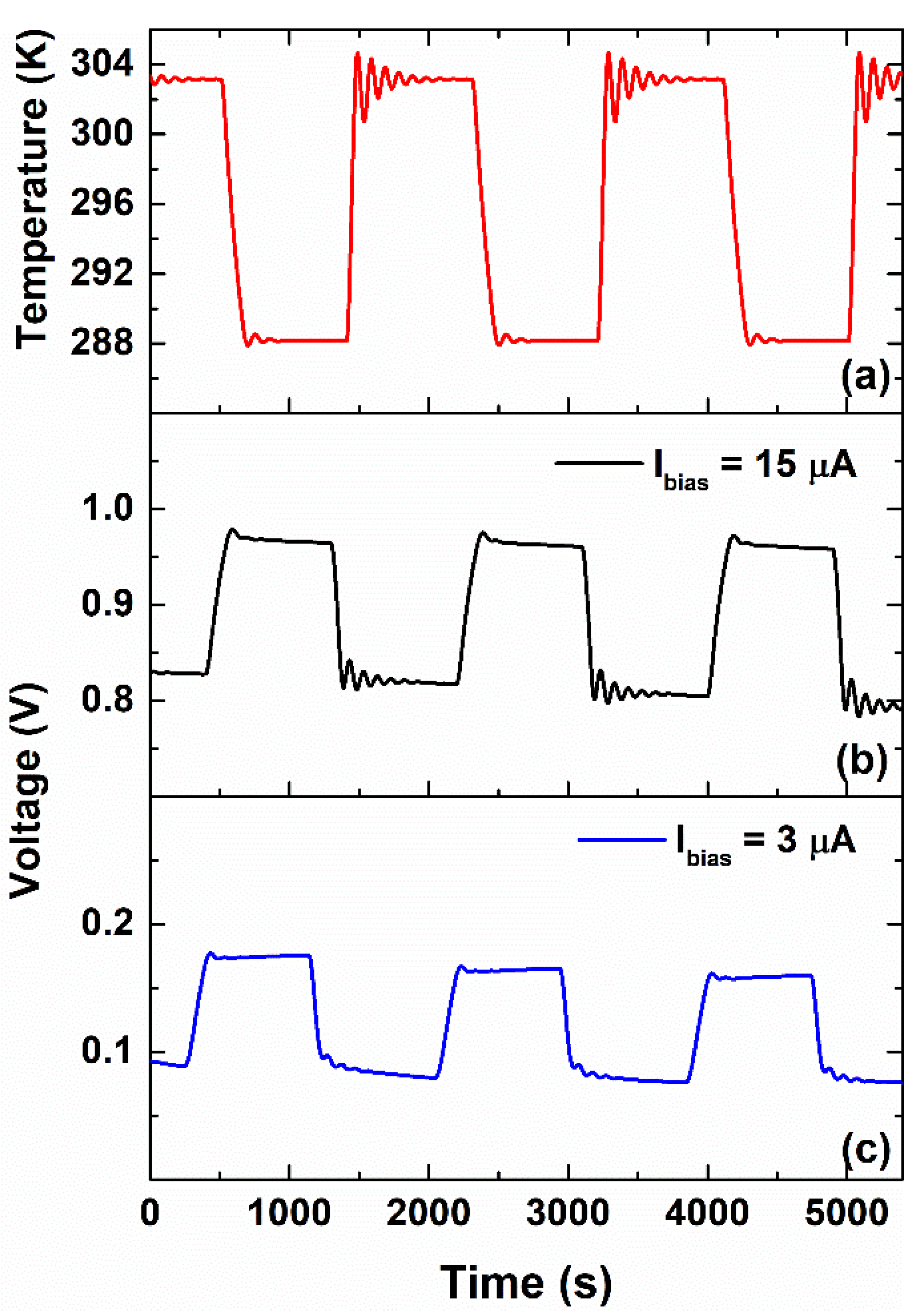 Nanomaterials 12 02227 g004 550