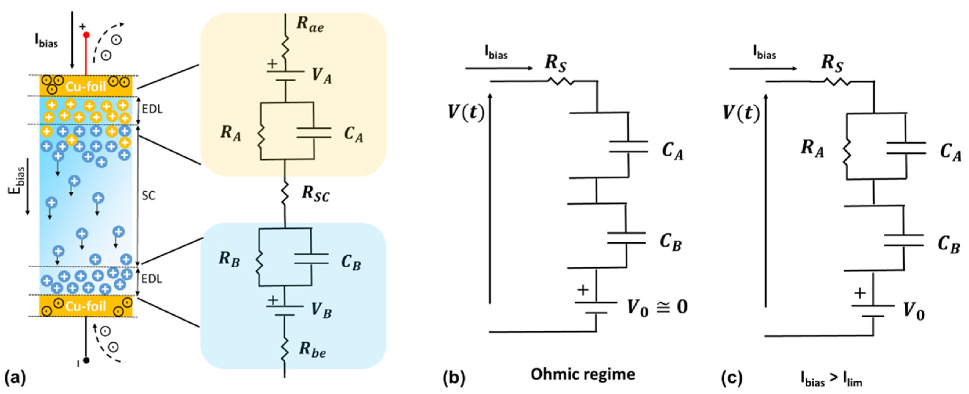 Nanomaterials 12 02227 g008 550