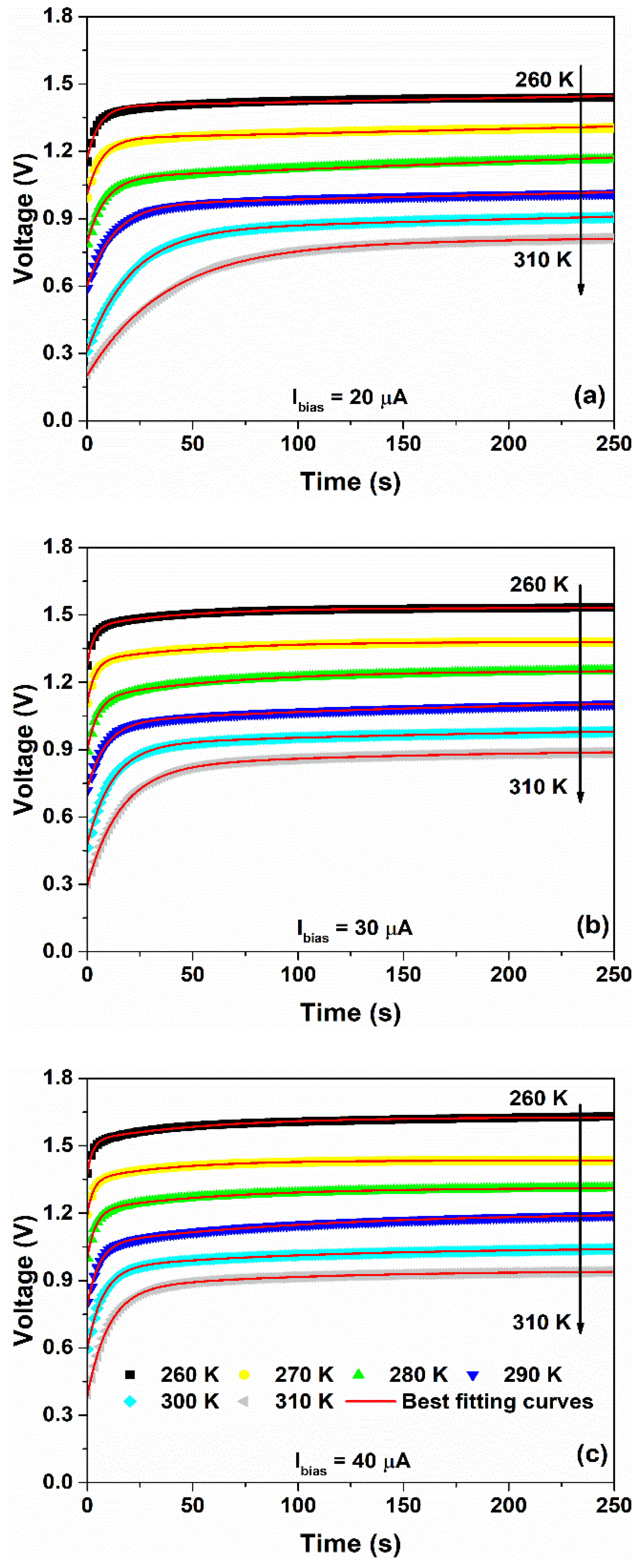 Nanomaterials 12 02227 g009 550