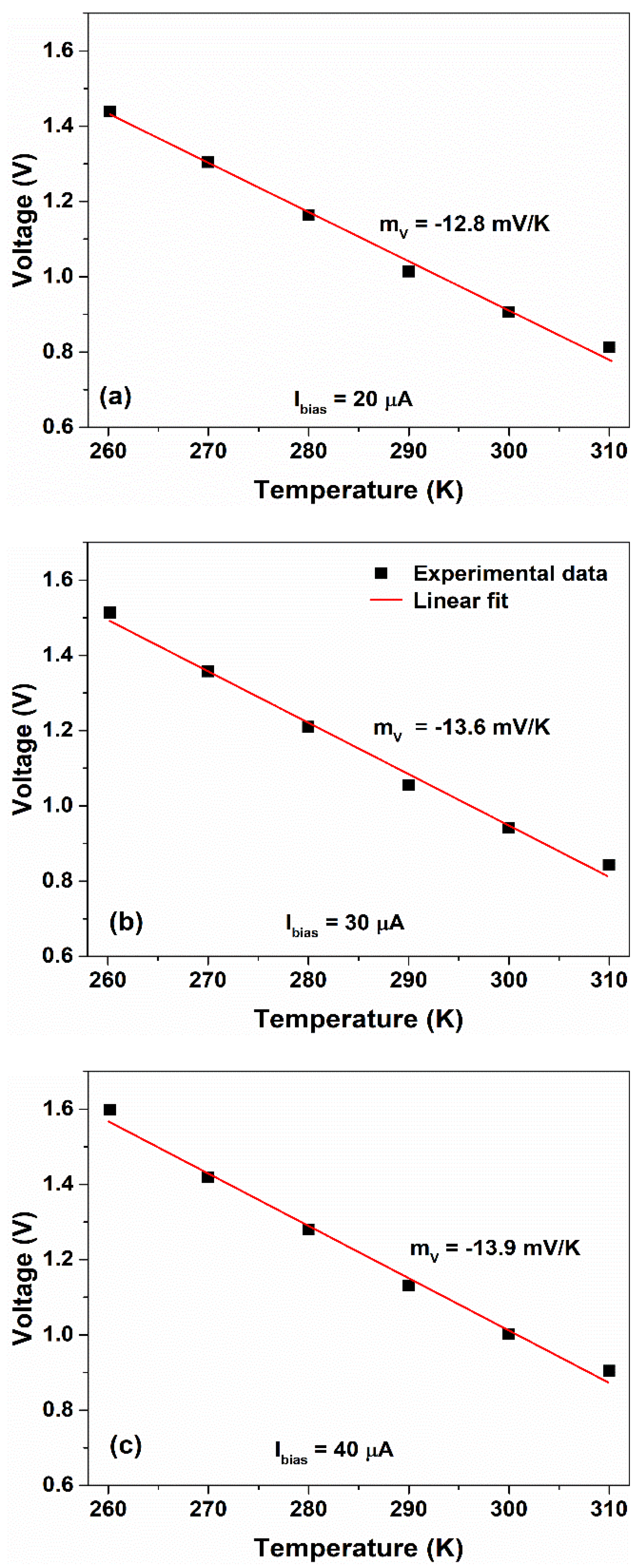 Nanomaterials 12 02227 g011 550