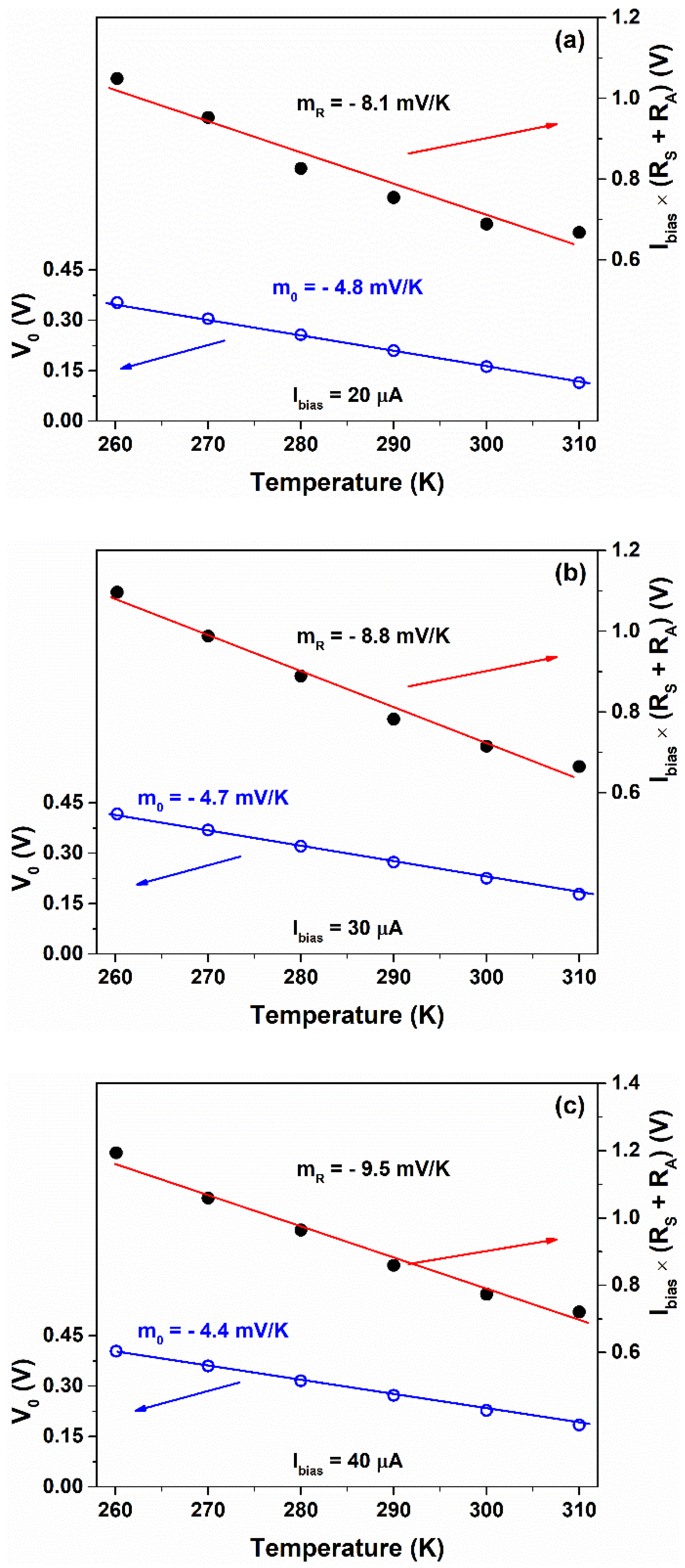 Nanomaterials 12 02227 g012 550