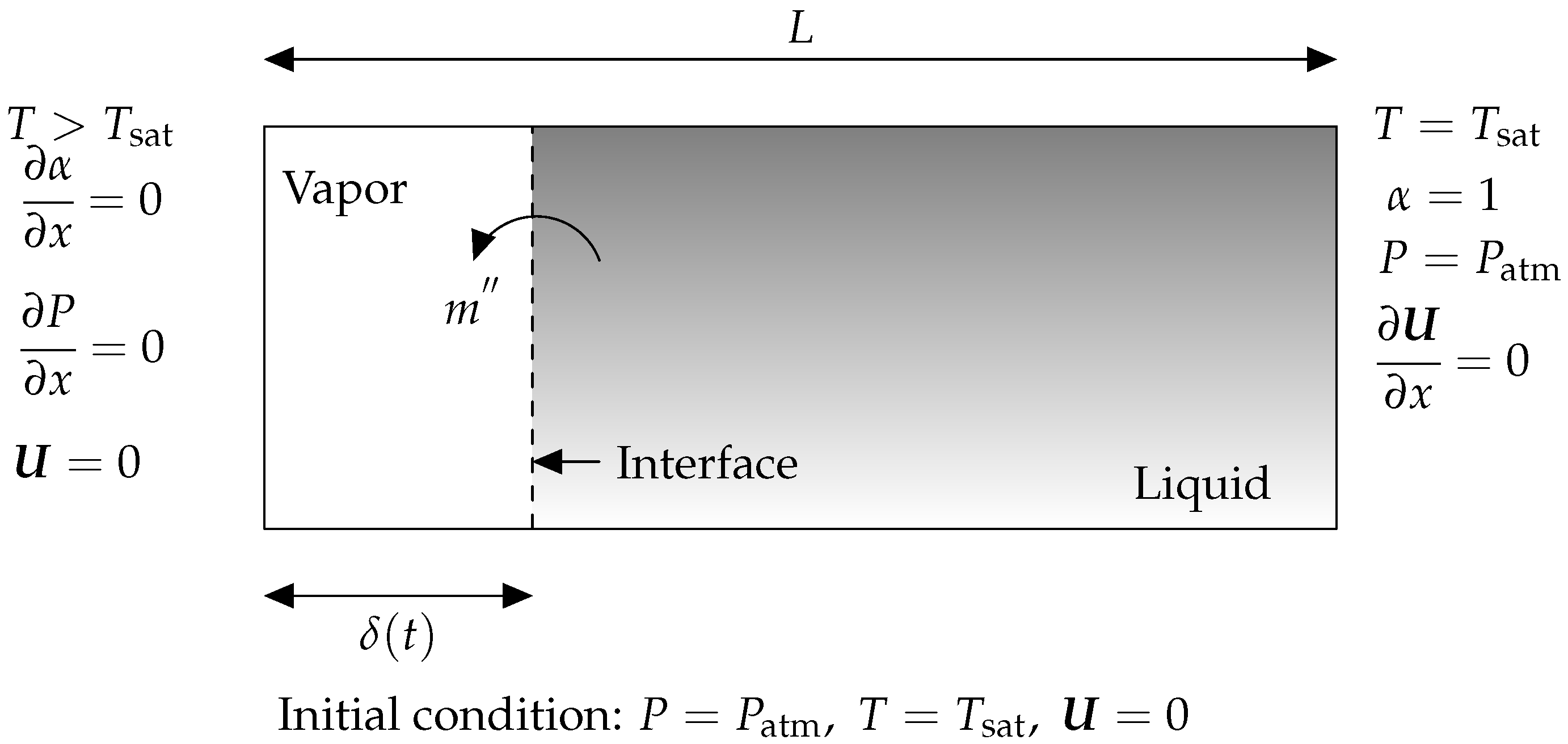 Nanomaterials 12 02228 g002