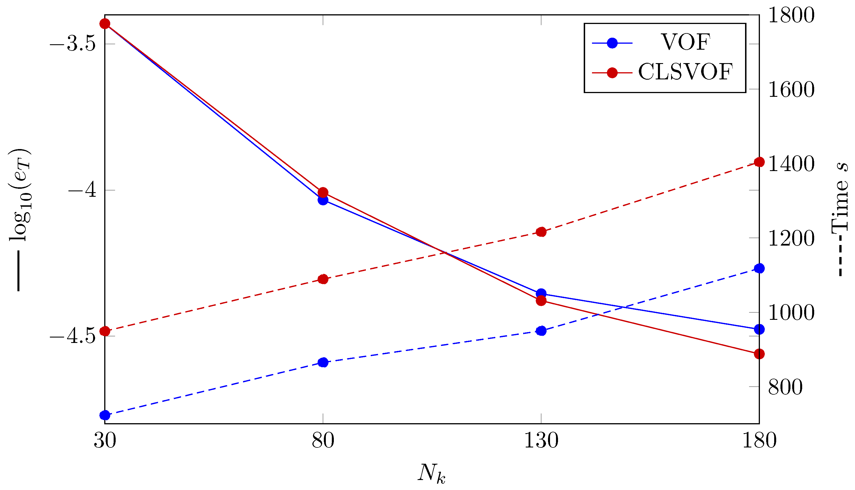 Nanomaterials 12 02228 g004