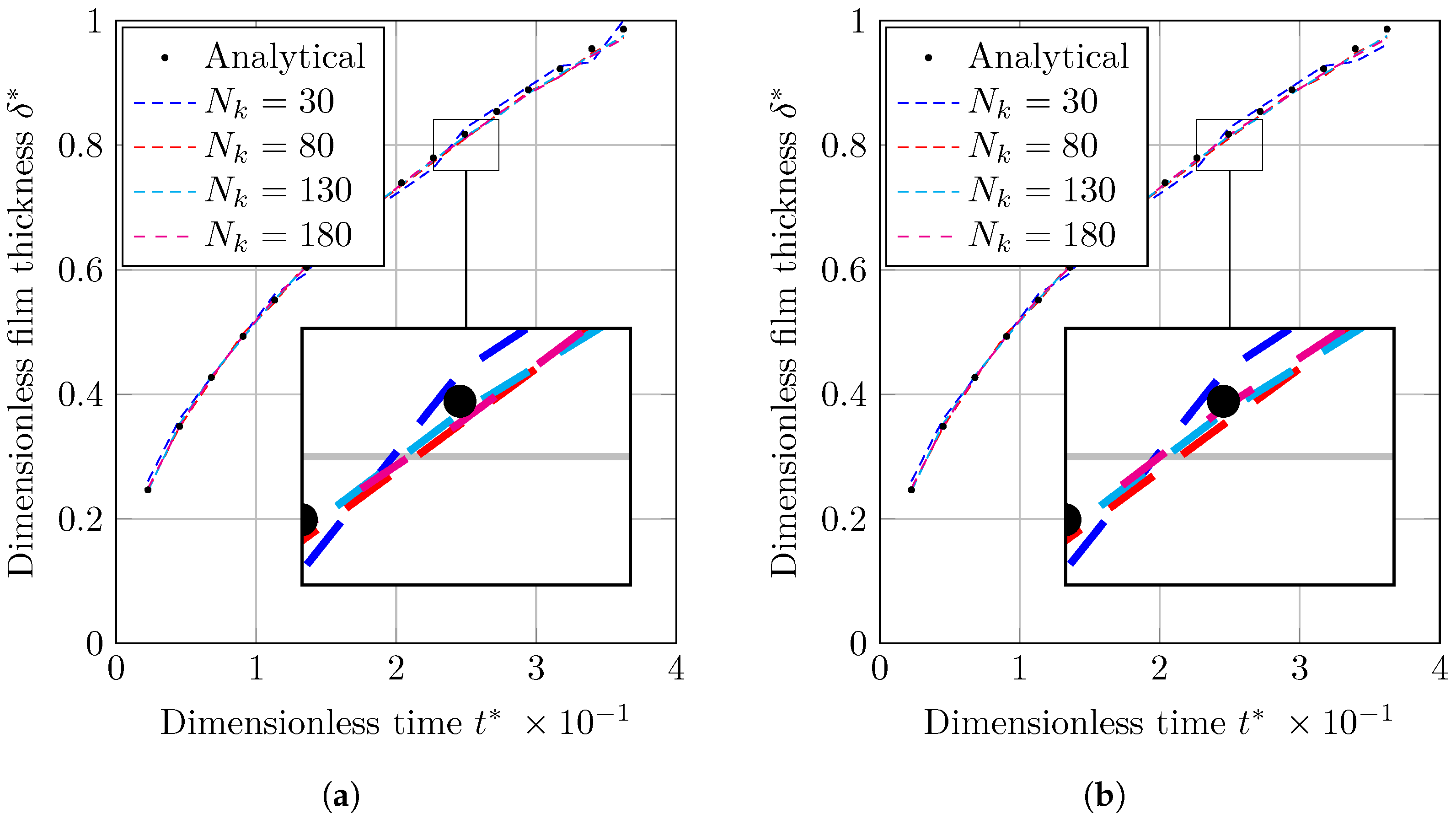 Nanomaterials 12 02228 g006