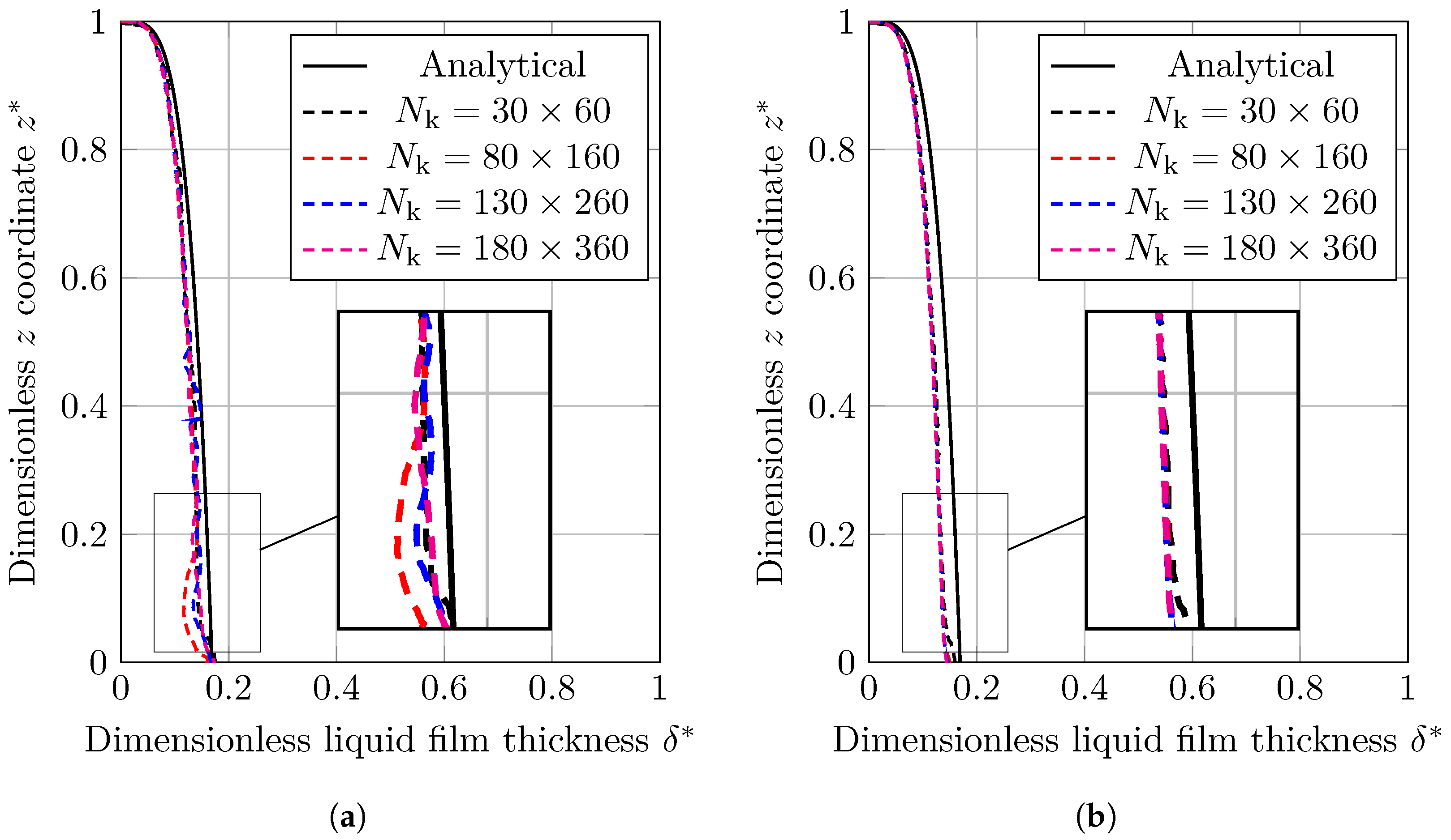 Nanomaterials 12 02228 g009