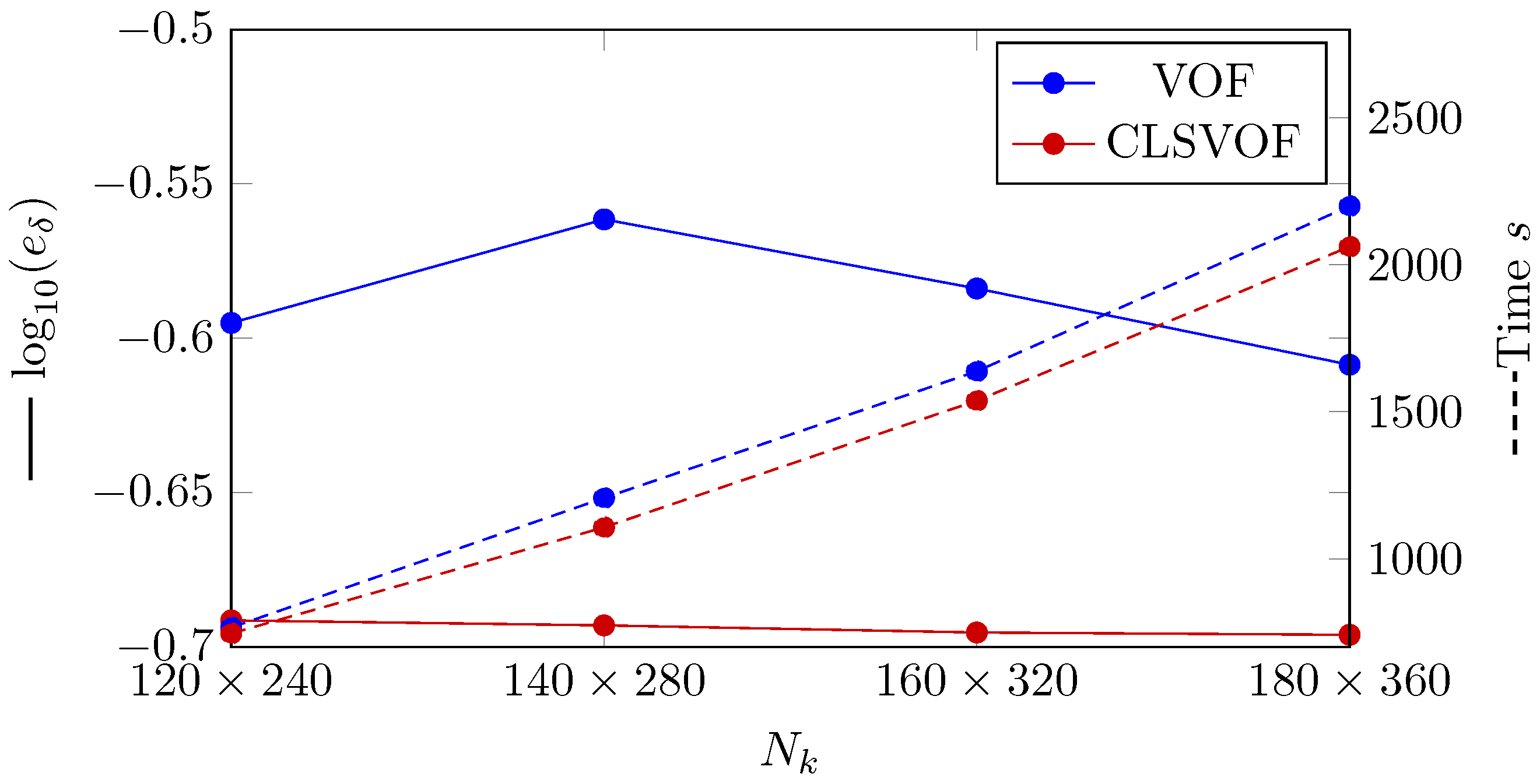 Nanomaterials 12 02228 g010