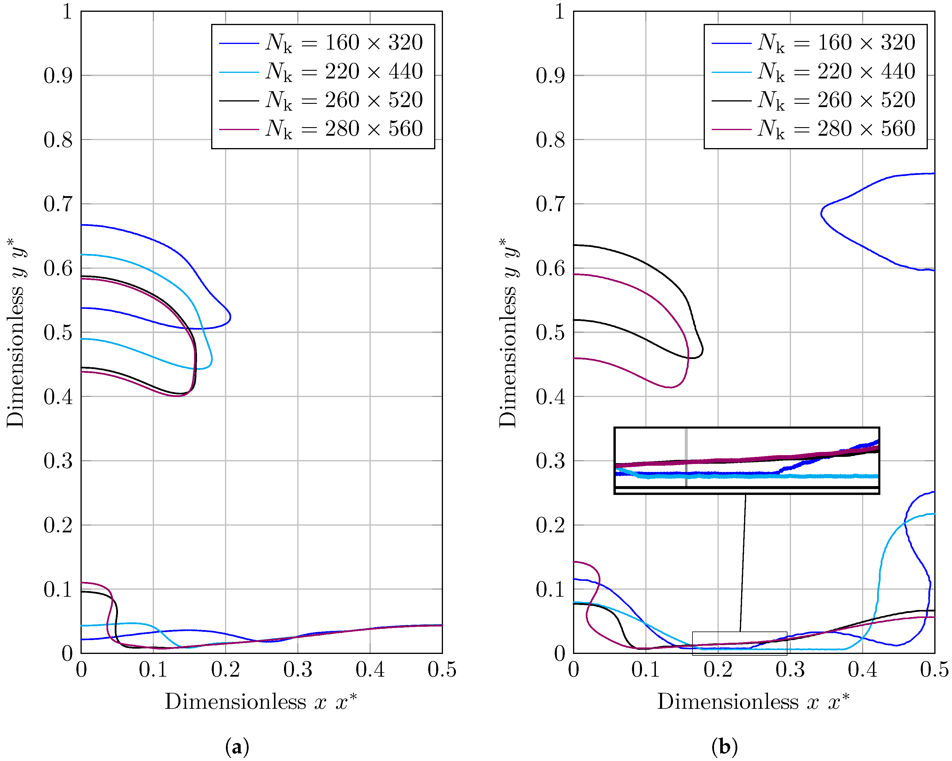 Nanomaterials 12 02228 g012