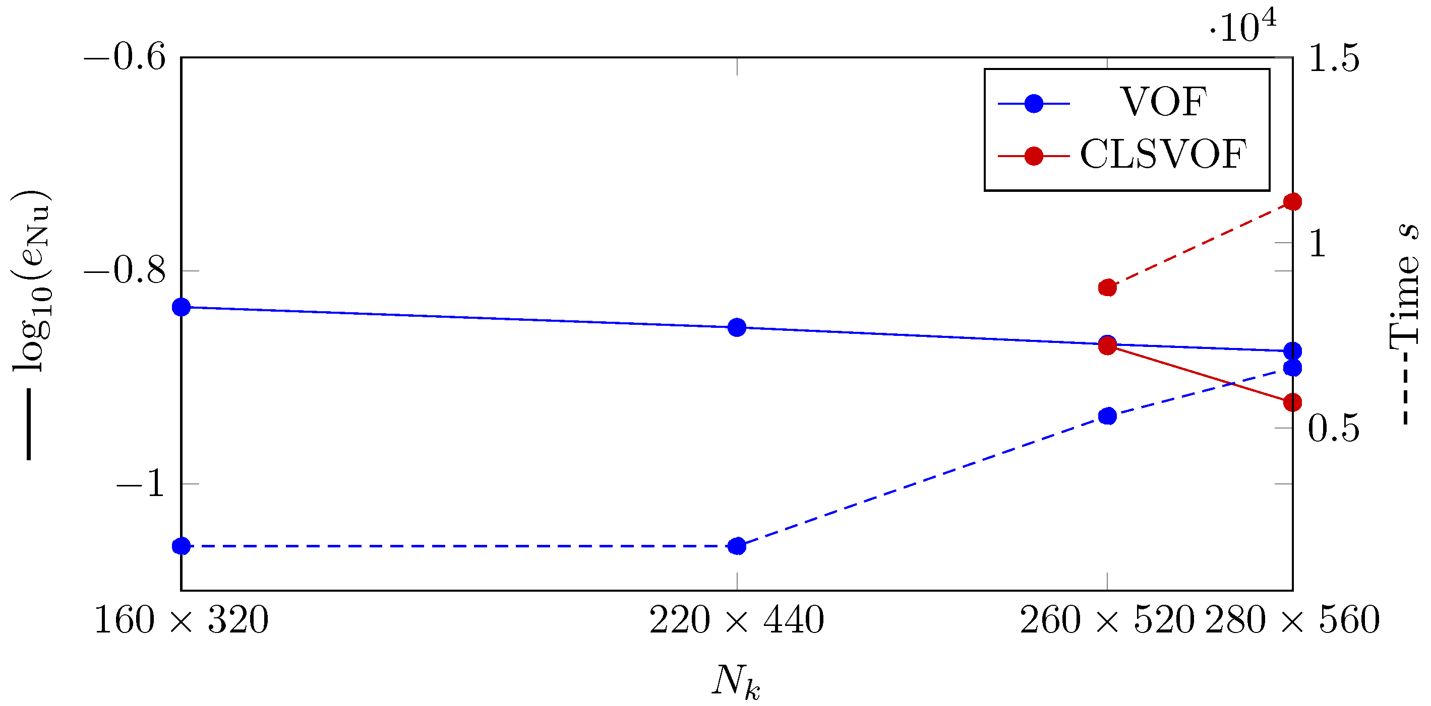 Nanomaterials 12 02228 g014