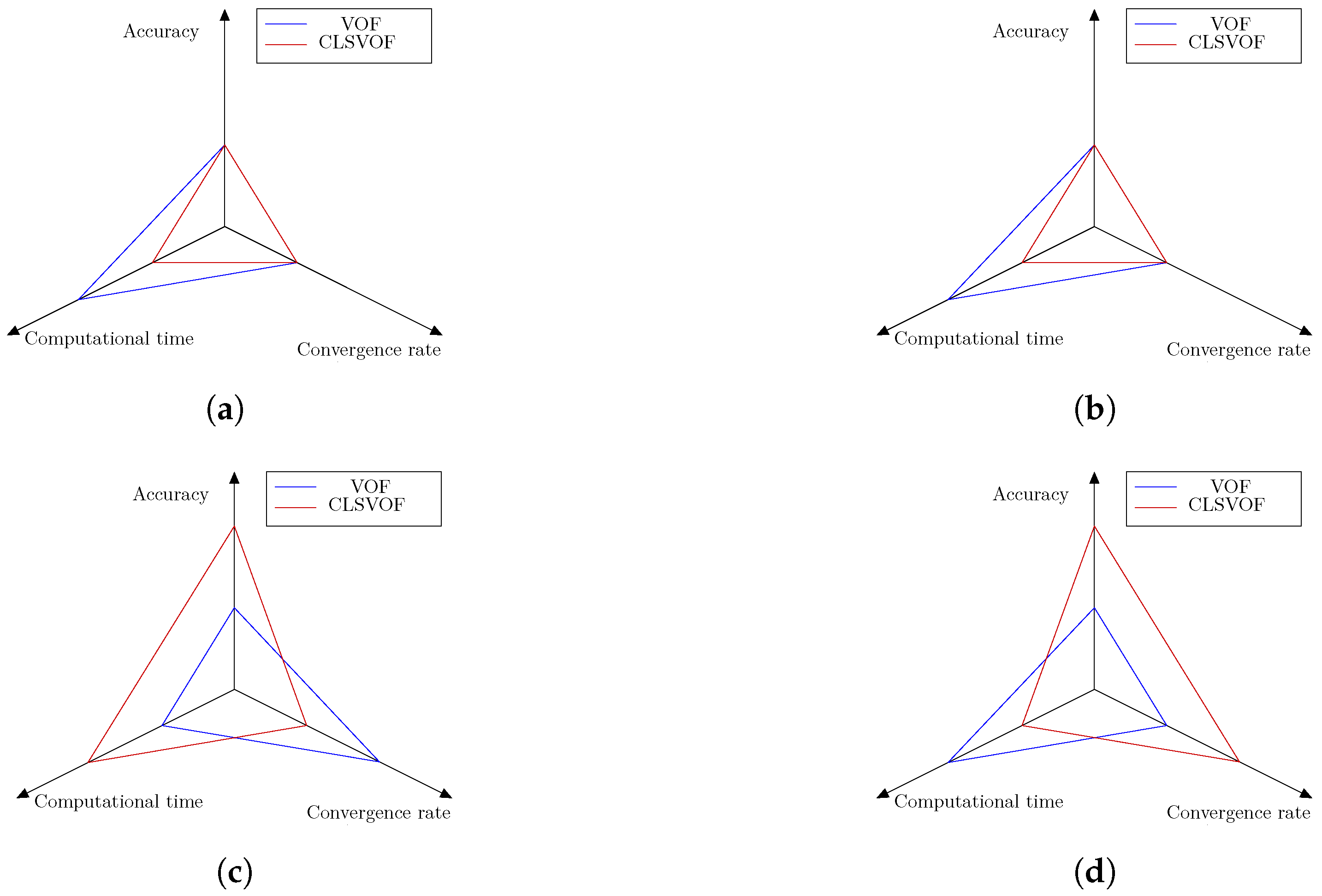Nanomaterials 12 02228 g015