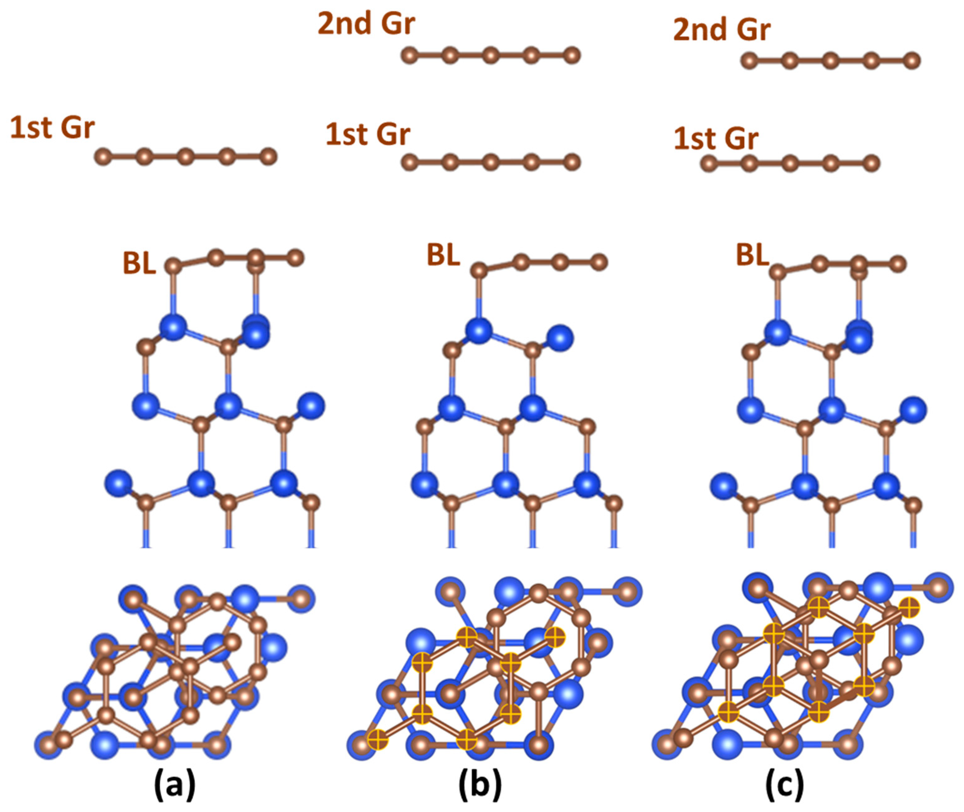 Nanomaterials 12 02229 g001 Nanomaterials 12 02229 g001
