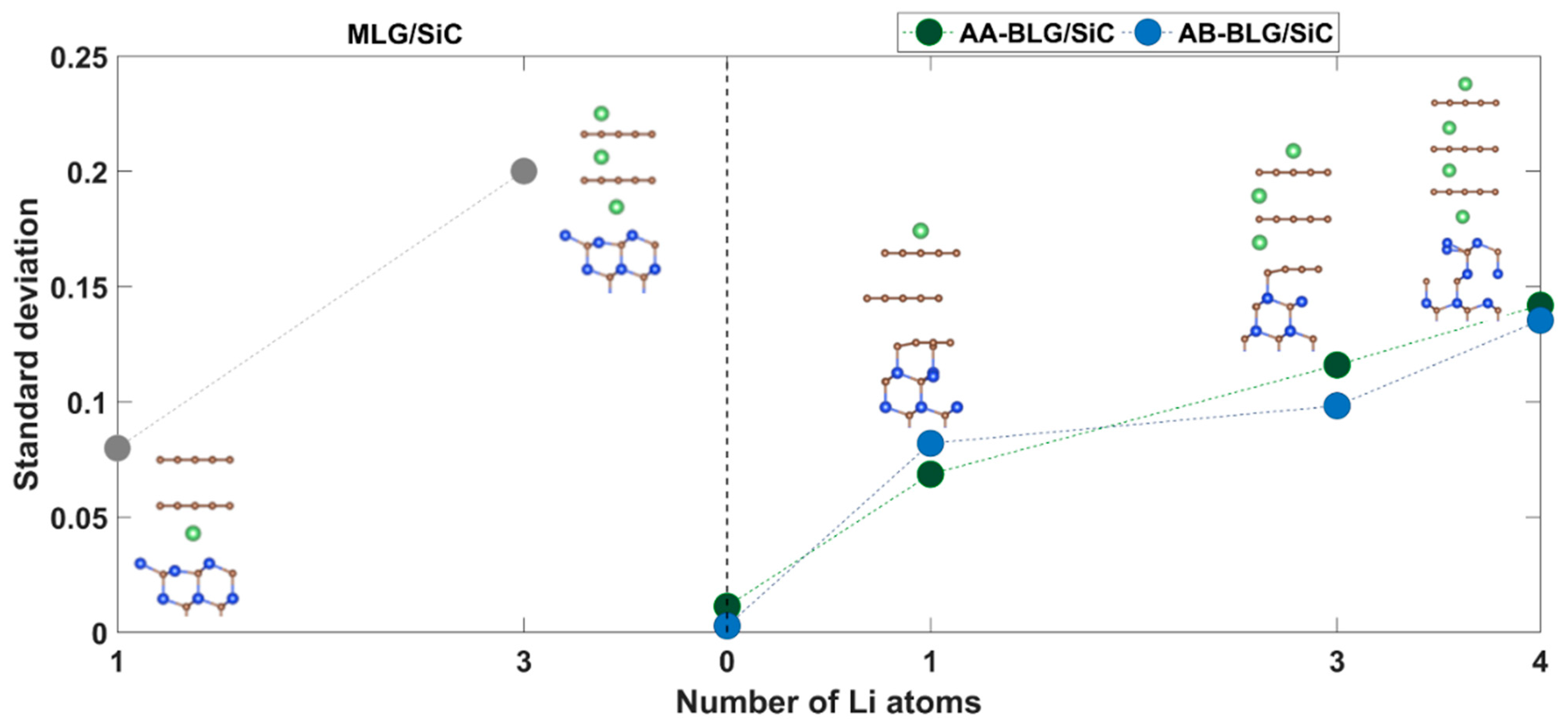 Nanomaterials 12 02229 g008 Nanomaterials 12 02229 g008