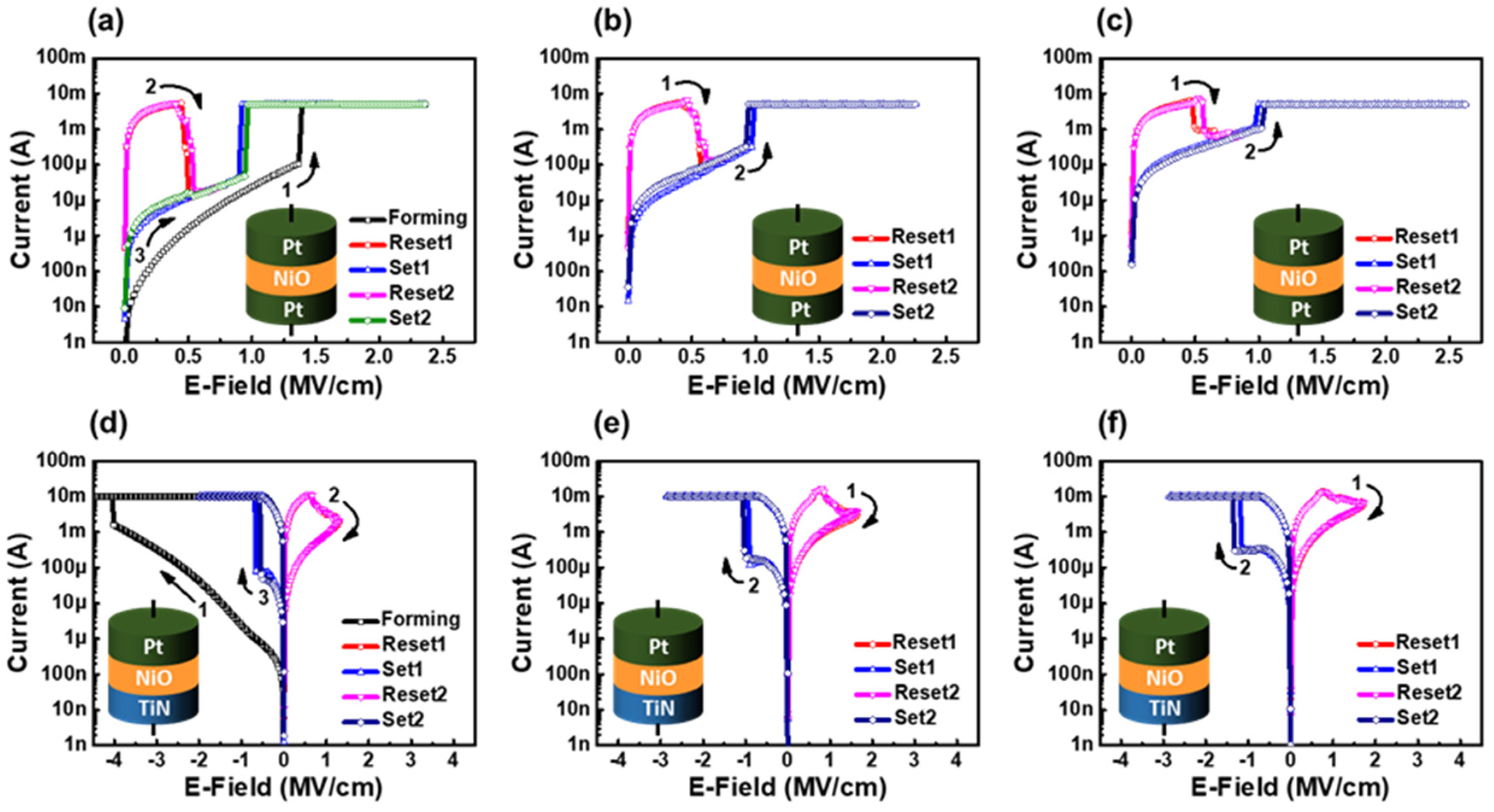 Nanomaterials 12 02231 g002