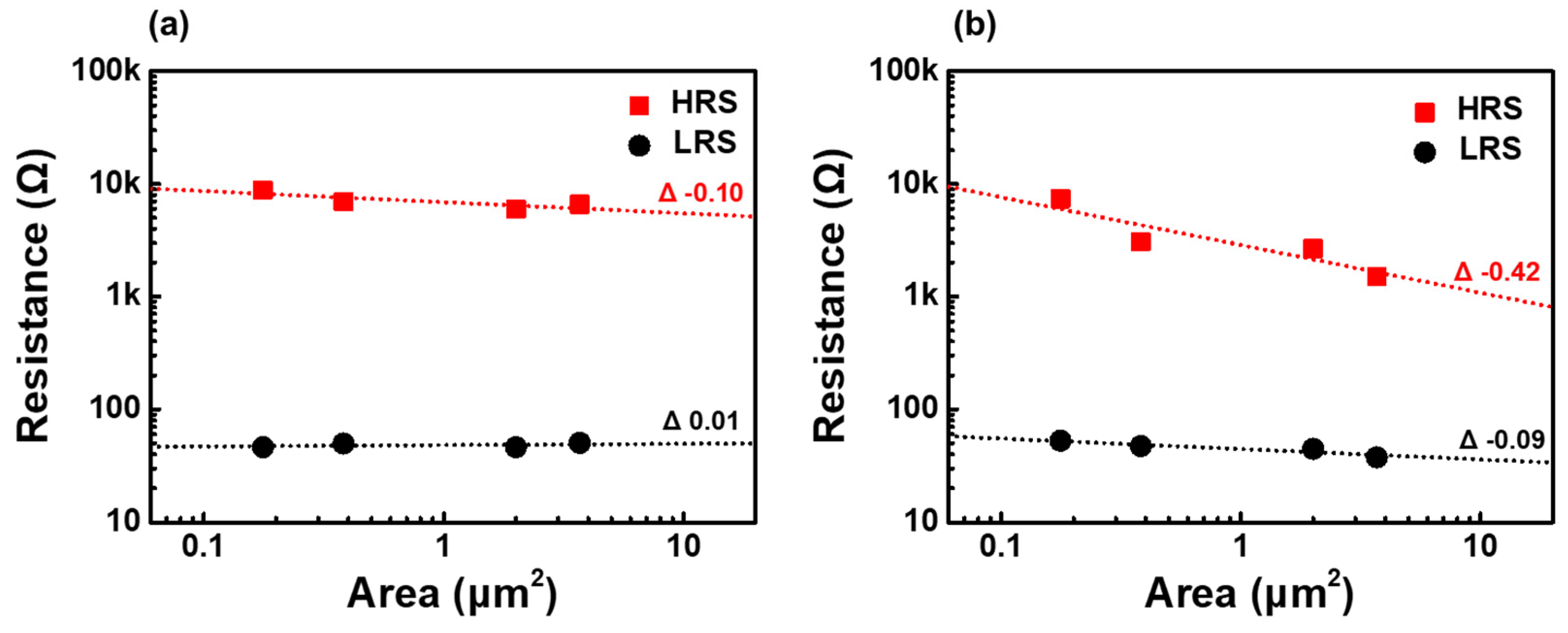 Nanomaterials 12 02231 g004