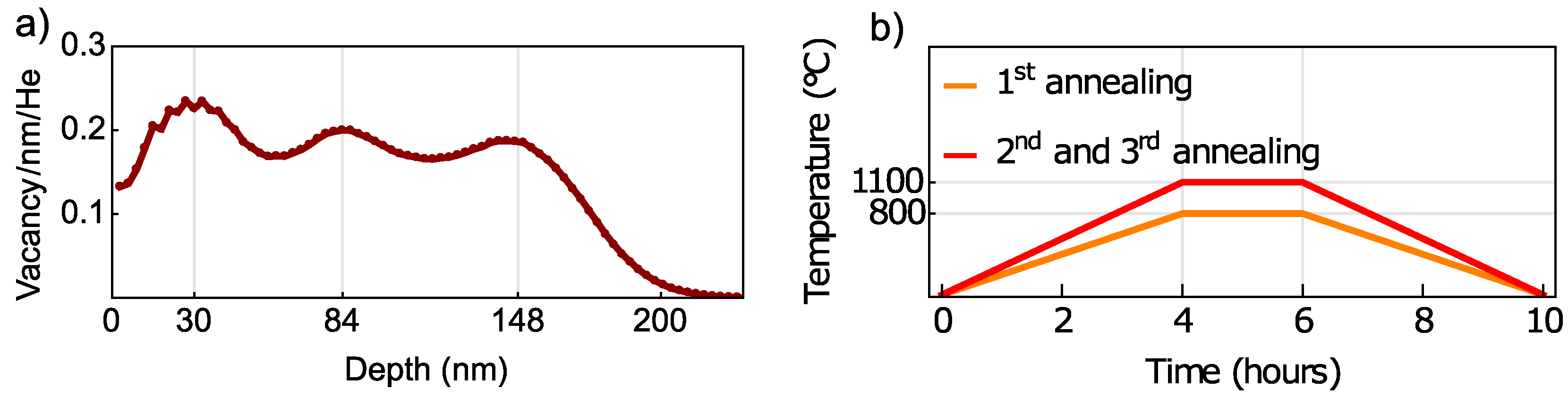 Nanomaterials 12 02234 g001 550