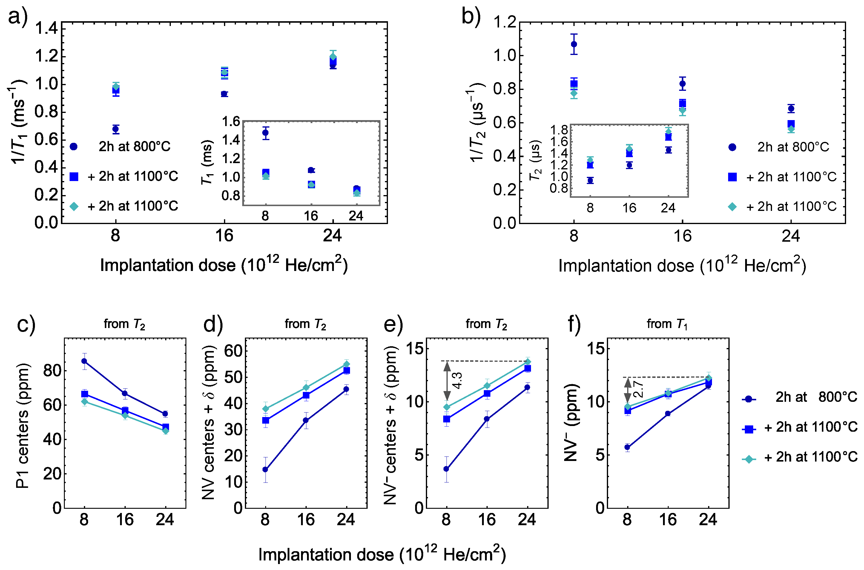Nanomaterials 12 02234 g004 550