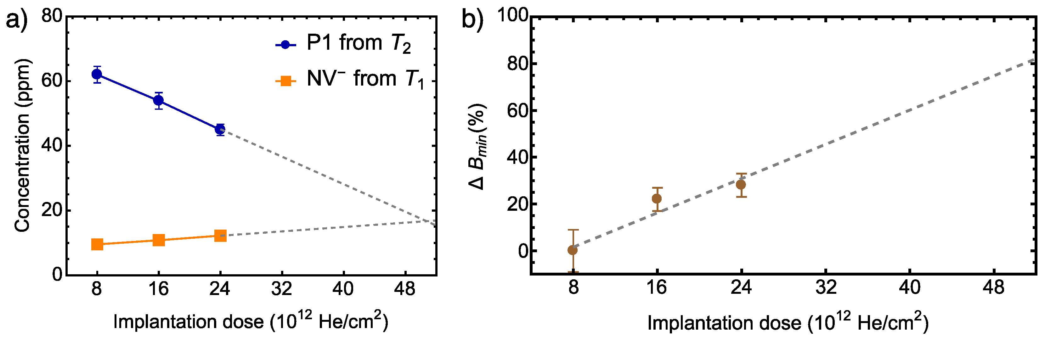 Nanomaterials 12 02234 g005 550