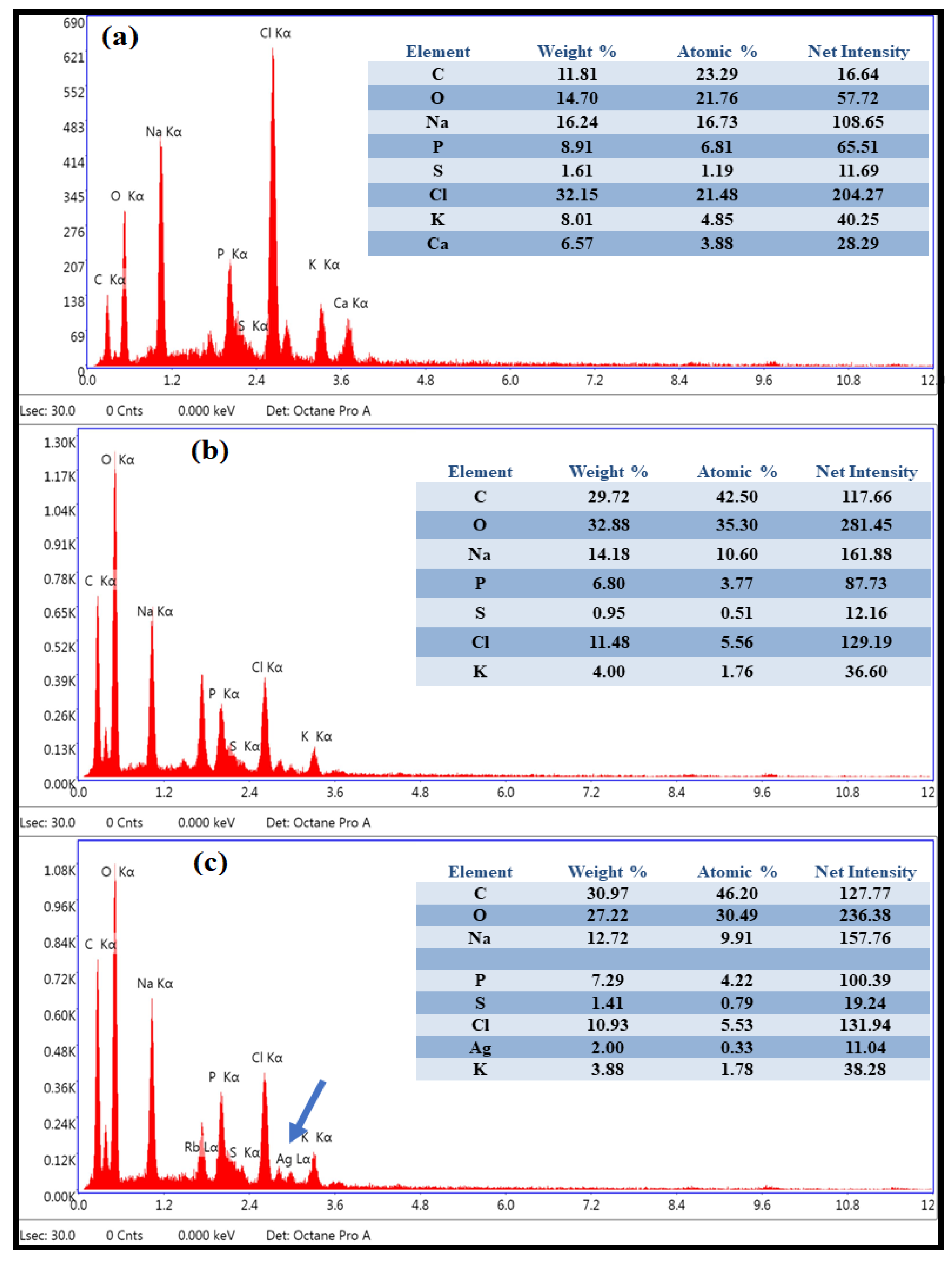 Nanomaterials 12 02235 g008 550