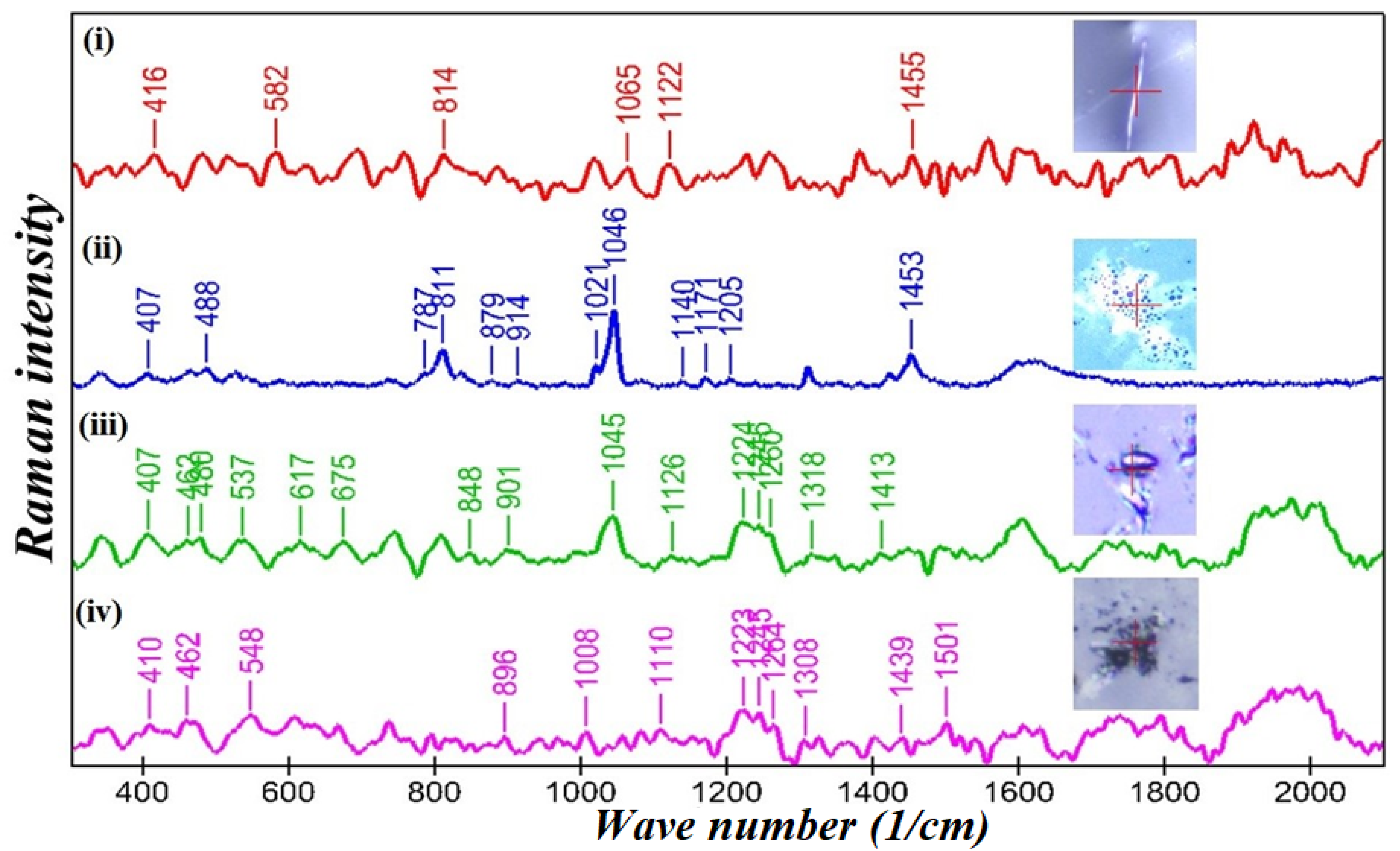 Nanomaterials 12 02235 g009 550