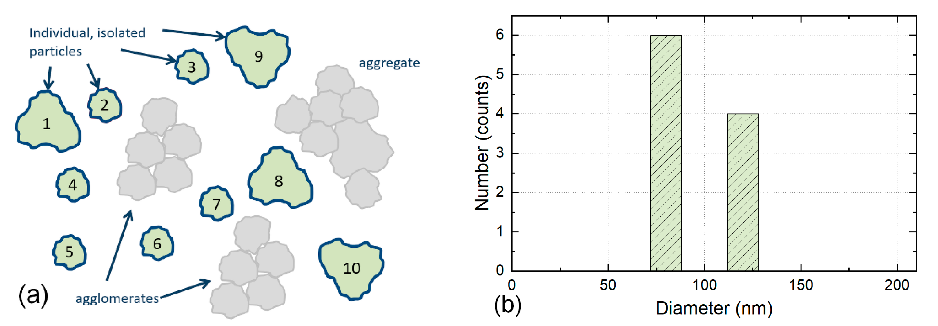 Nanomaterials 12 02238 g002