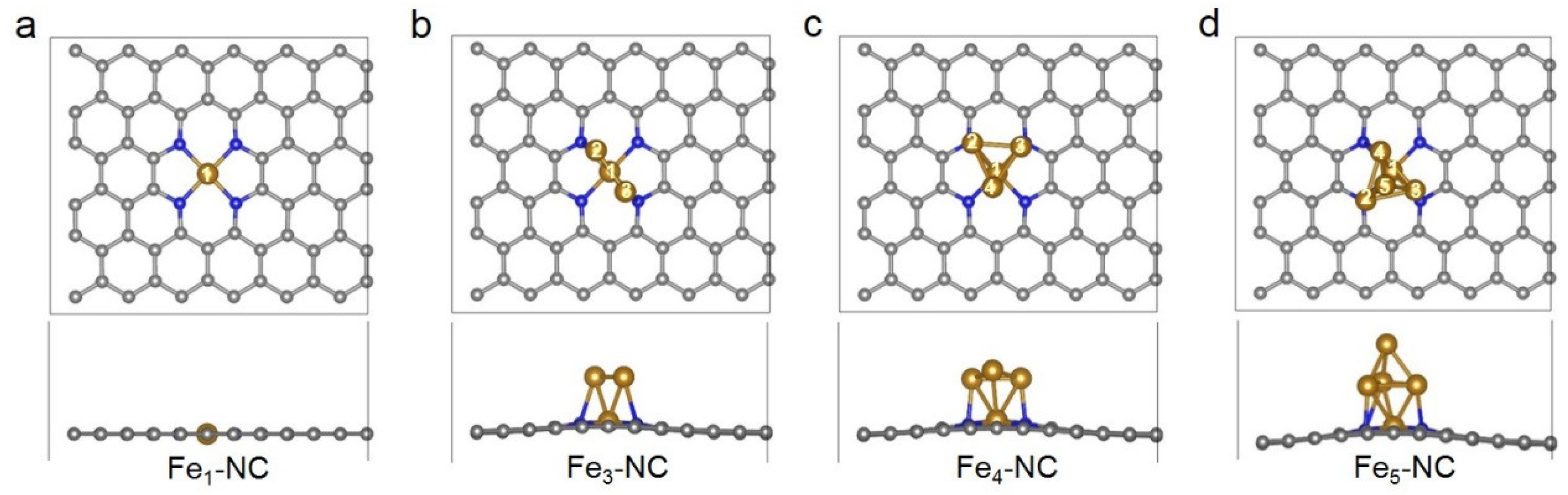 Nanomaterials 12 02239 g001
