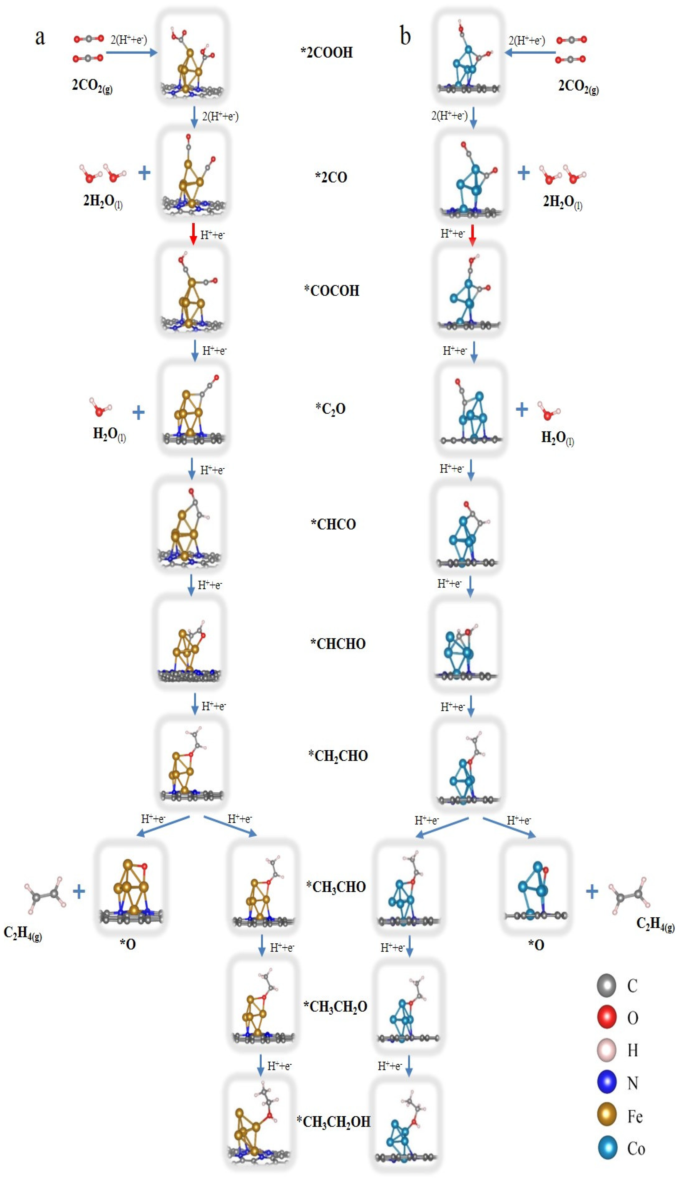 Nanomaterials 12 02239 g003