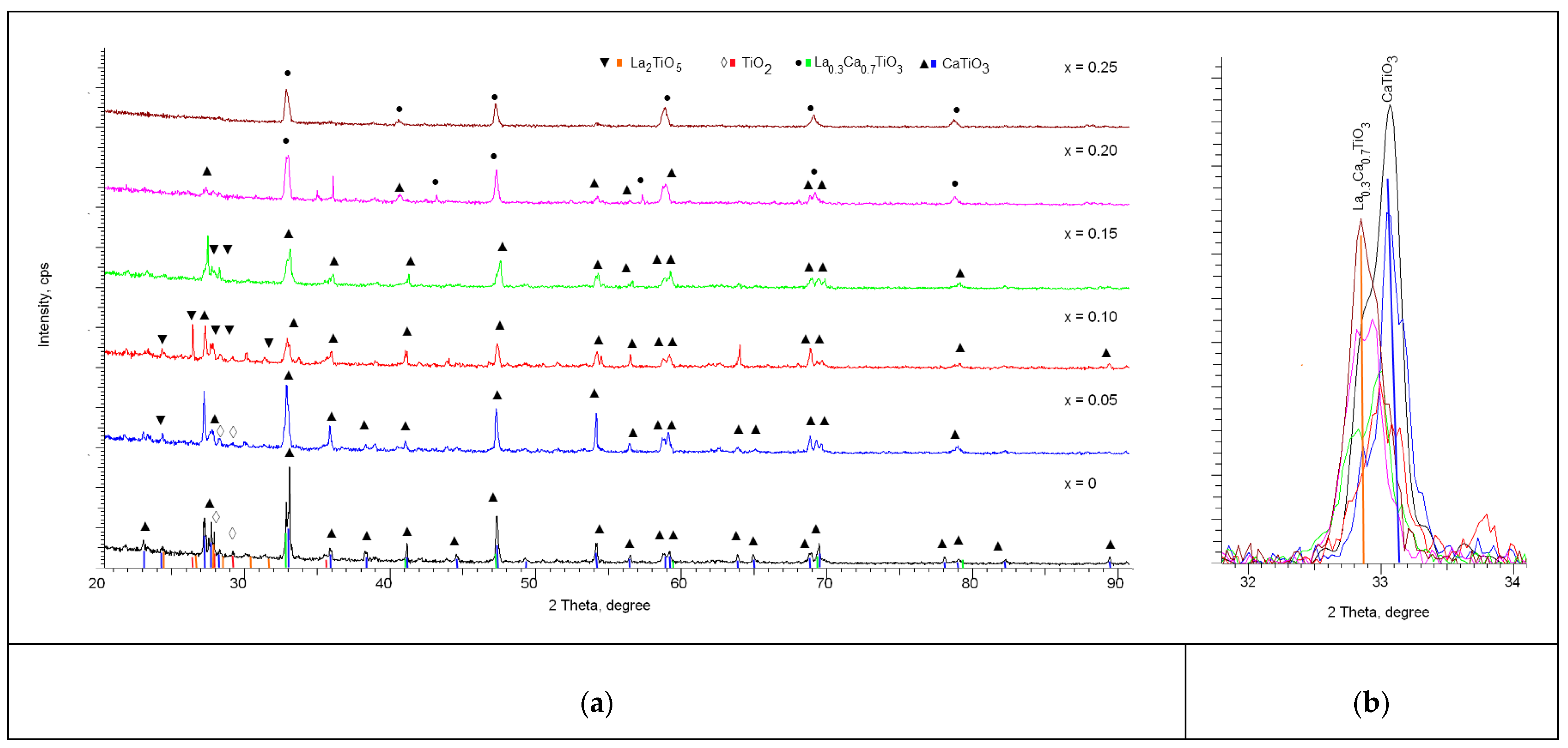 Nanomaterials 12 02241 g001 550