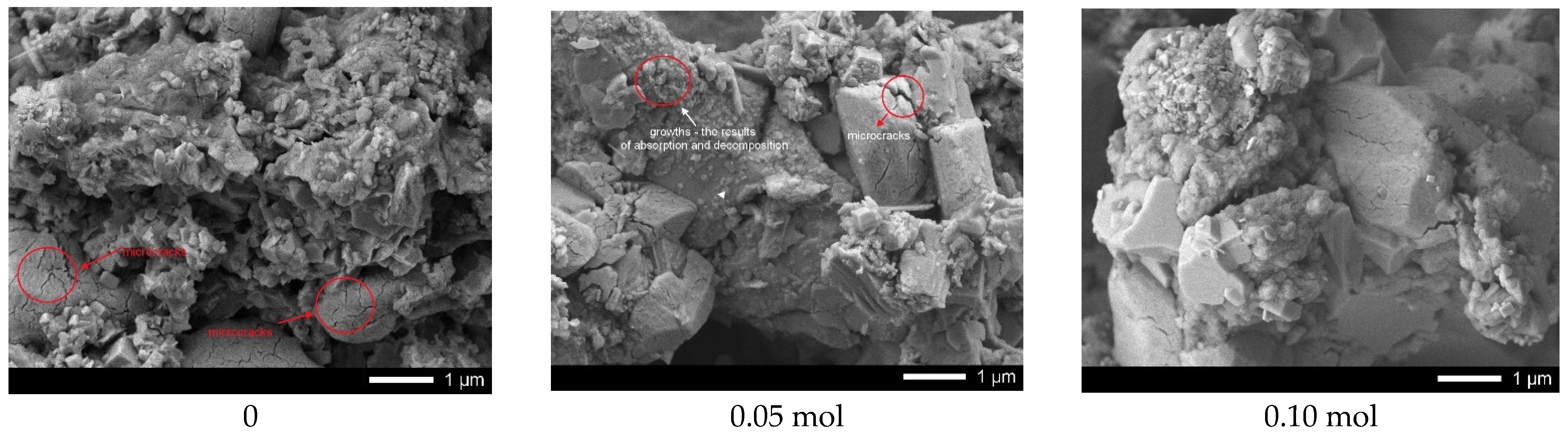 Nanomaterials 12 02241 g009a 550
