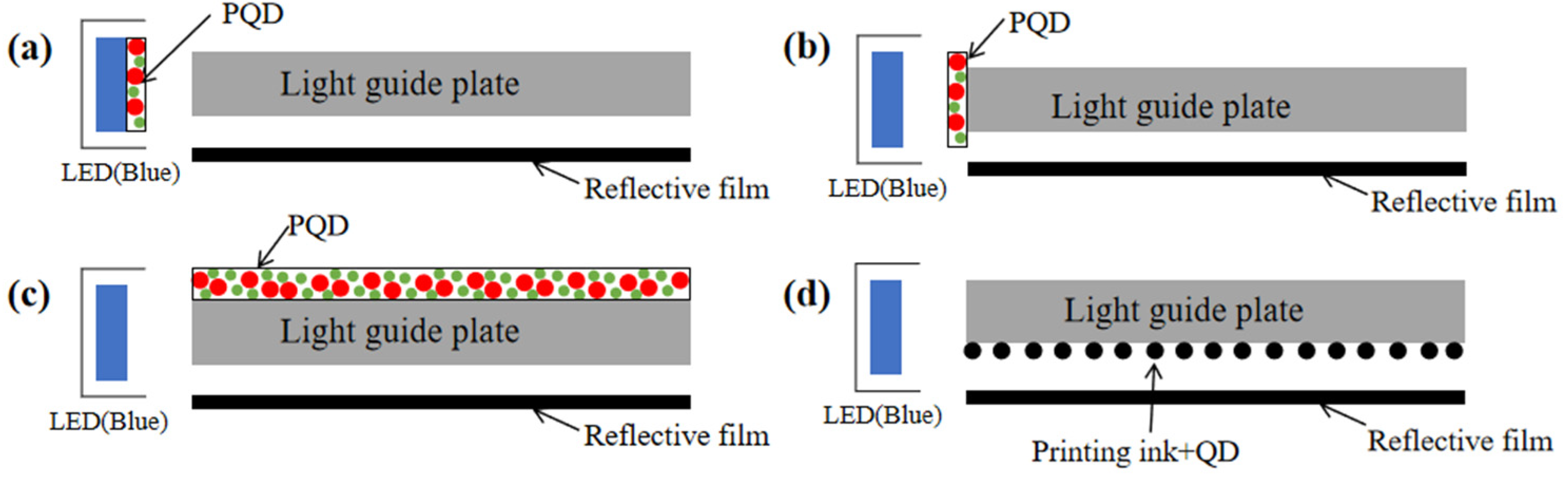 Nanomaterials 12 02243 g009 550