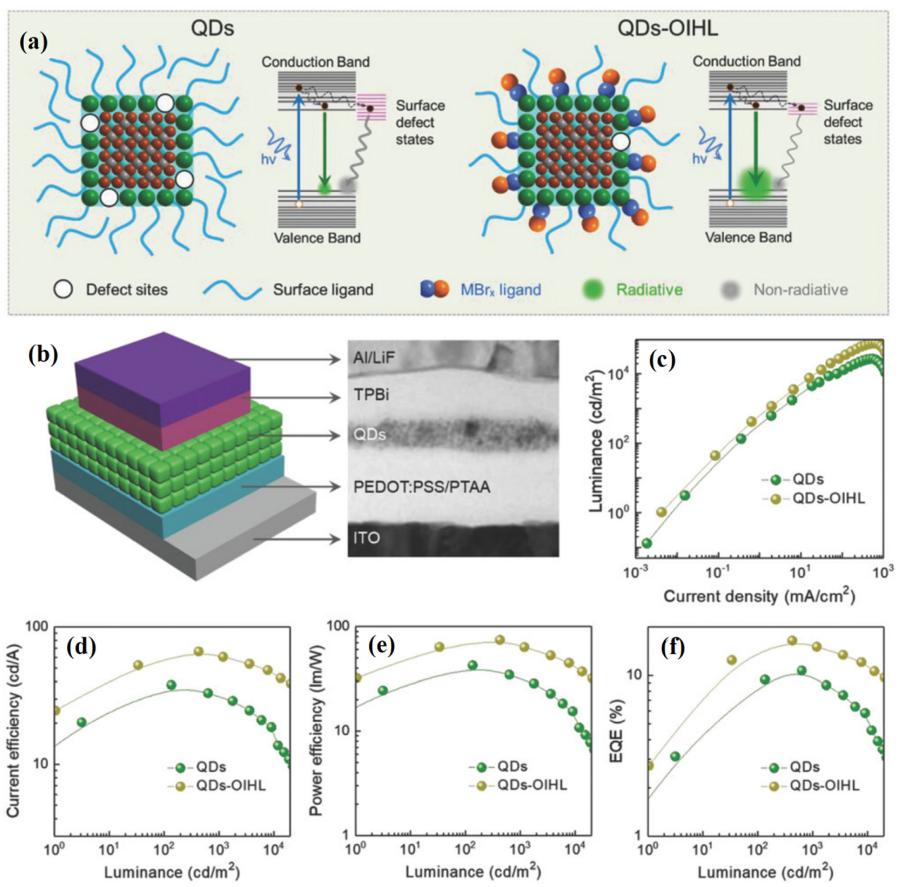 Nanomaterials 12 02243 g011 550