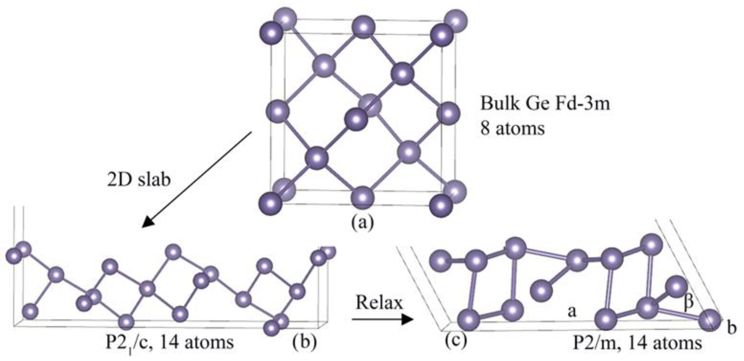 Nanomaterials 12 02244 g001 Nanomaterials 12 02244 g001