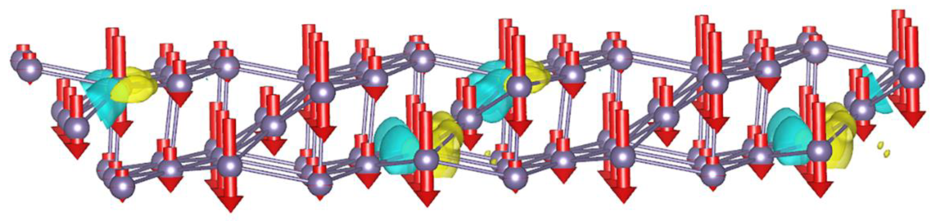 Nanomaterials 12 02244 g002 Nanomaterials 12 02244 g002