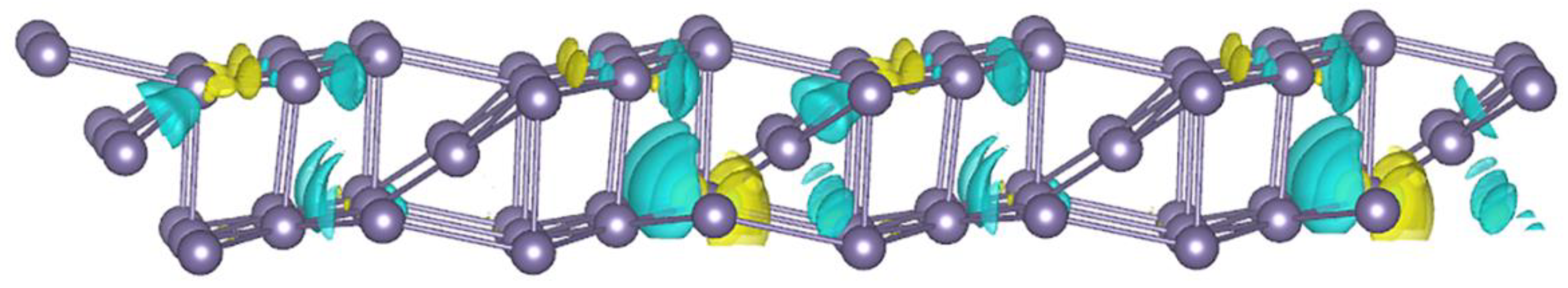 Nanomaterials 12 02244 g004 Nanomaterials 12 02244 g004