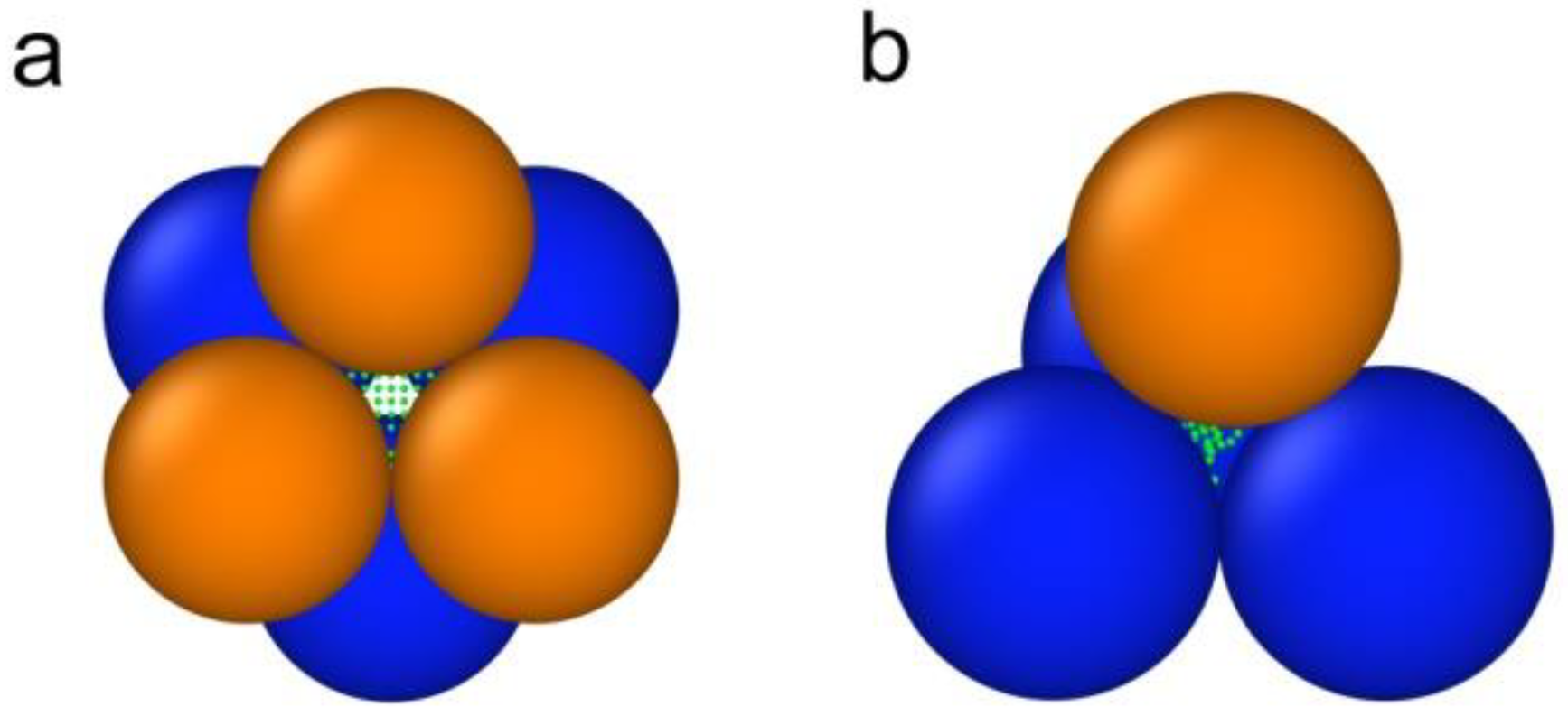 Nanomaterials 12 02245 g004 550