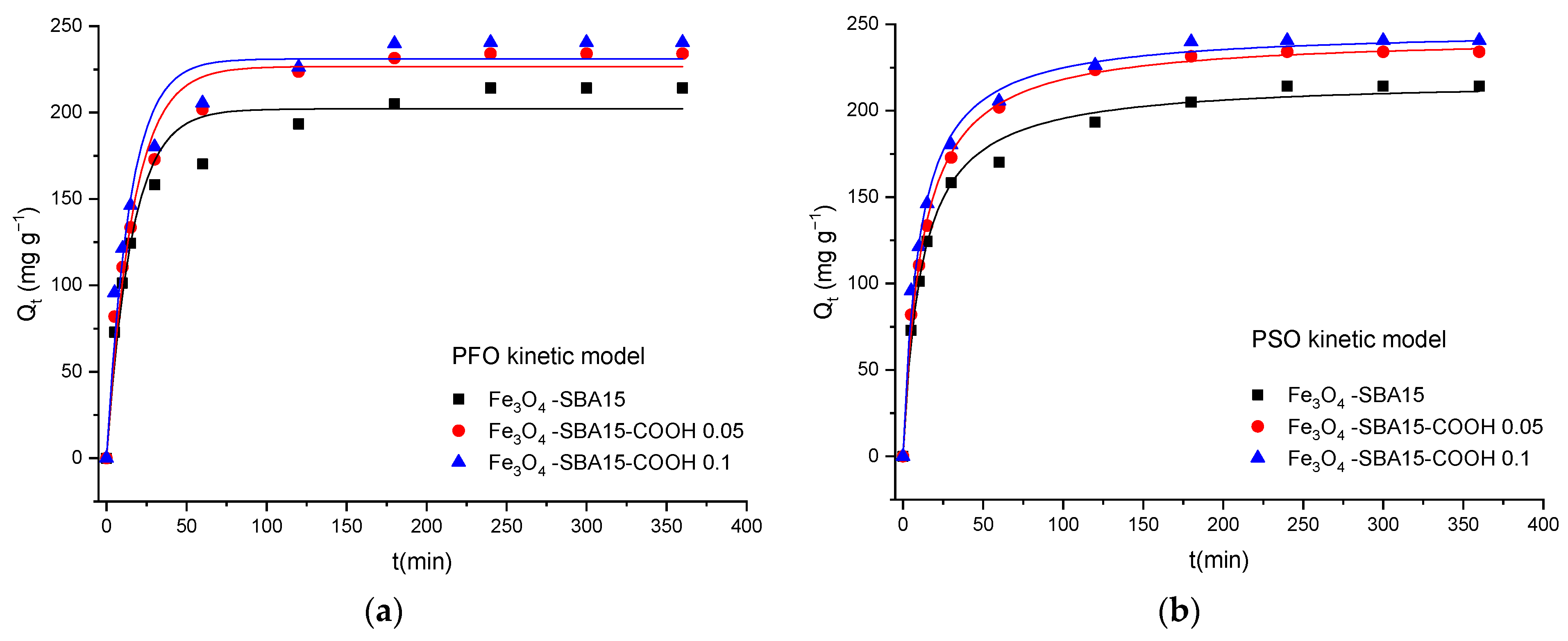 Nanomaterials 12 02247 g012