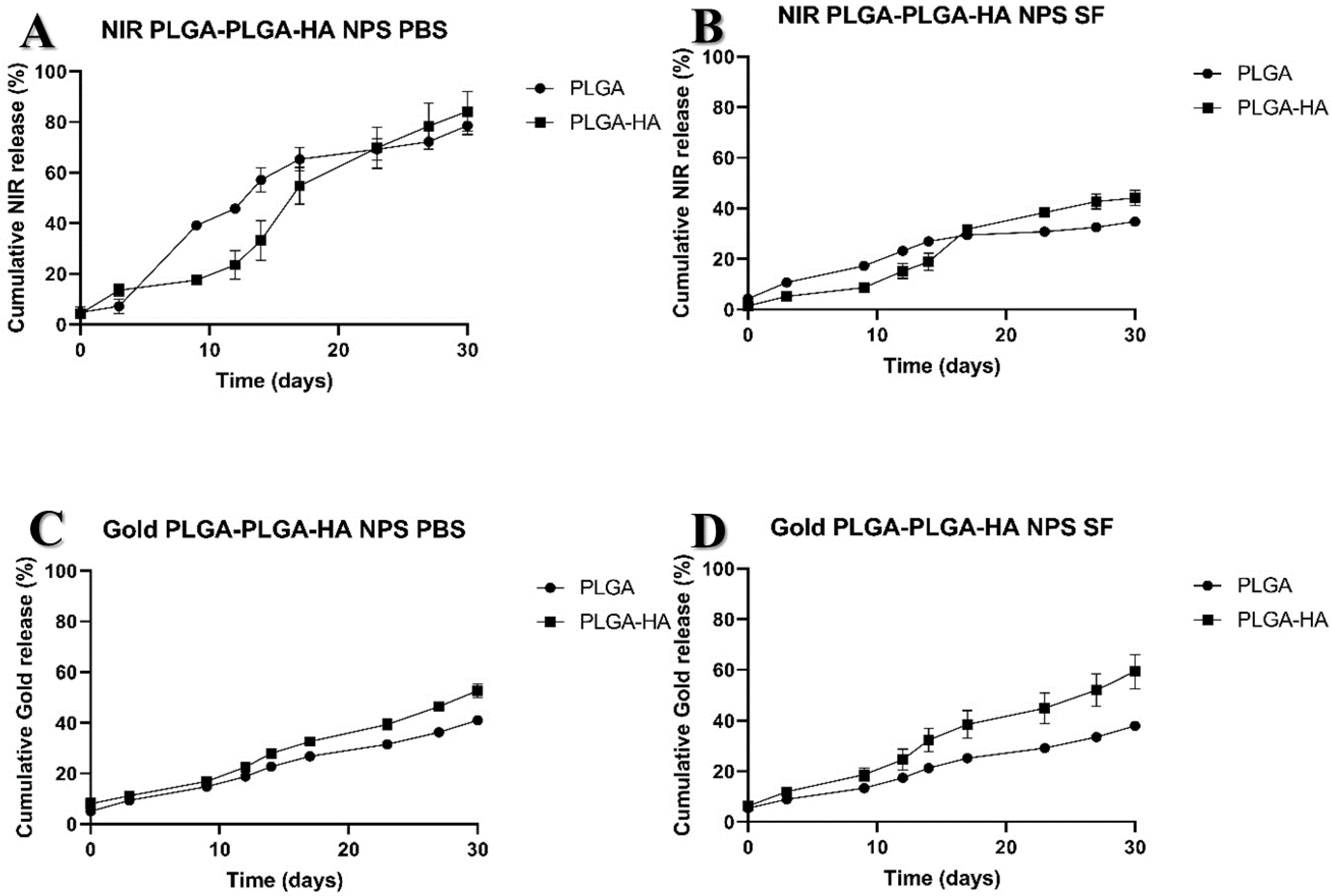 Nanomaterials 12 02248 g004 Nanomaterials 12 02248 g004
