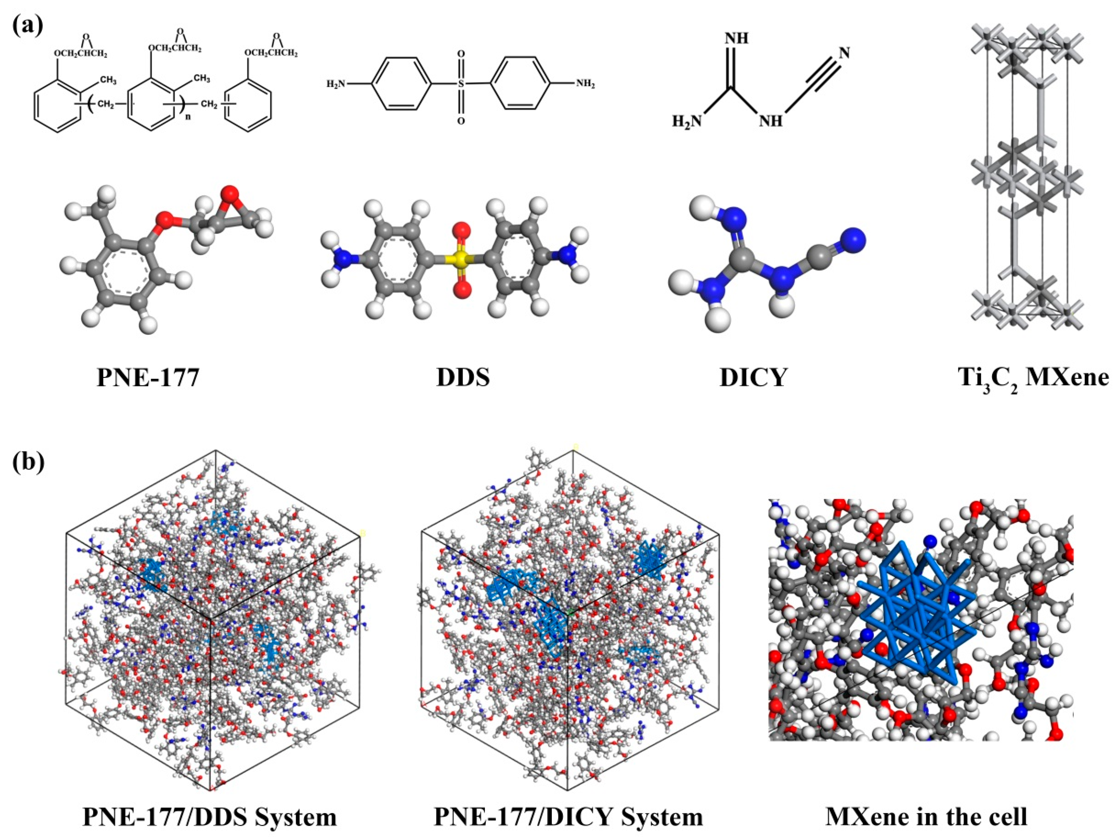 Nanomaterials 12 02249 g002