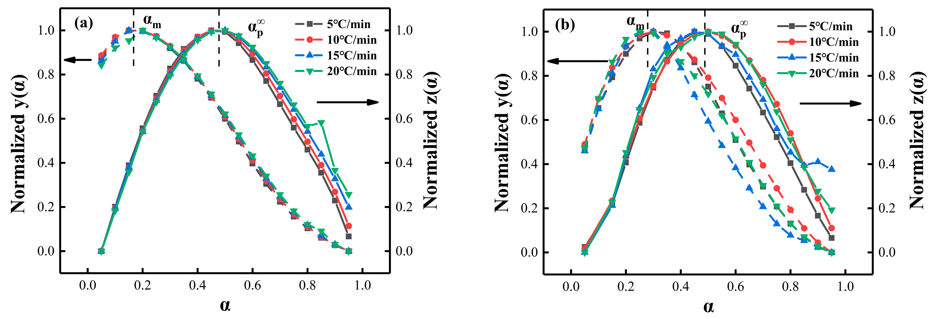 Nanomaterials 12 02249 g008