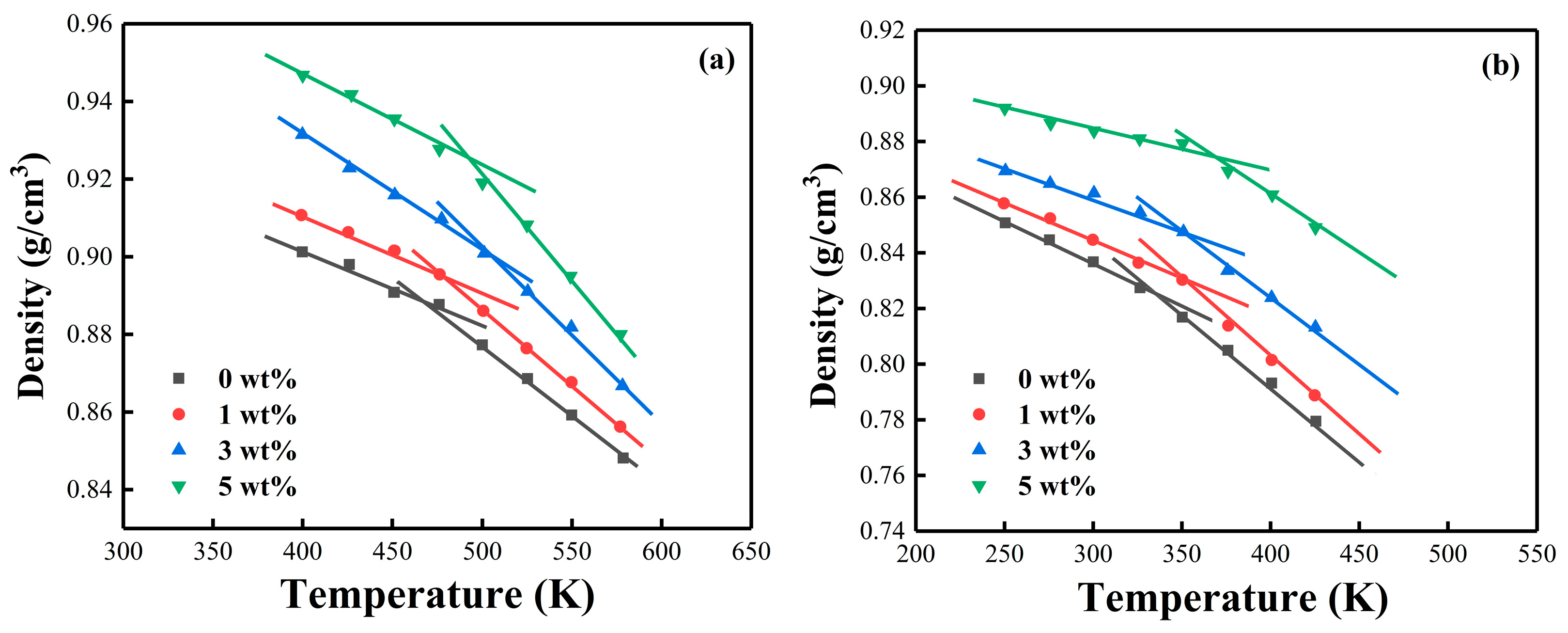 Nanomaterials 12 02249 g012