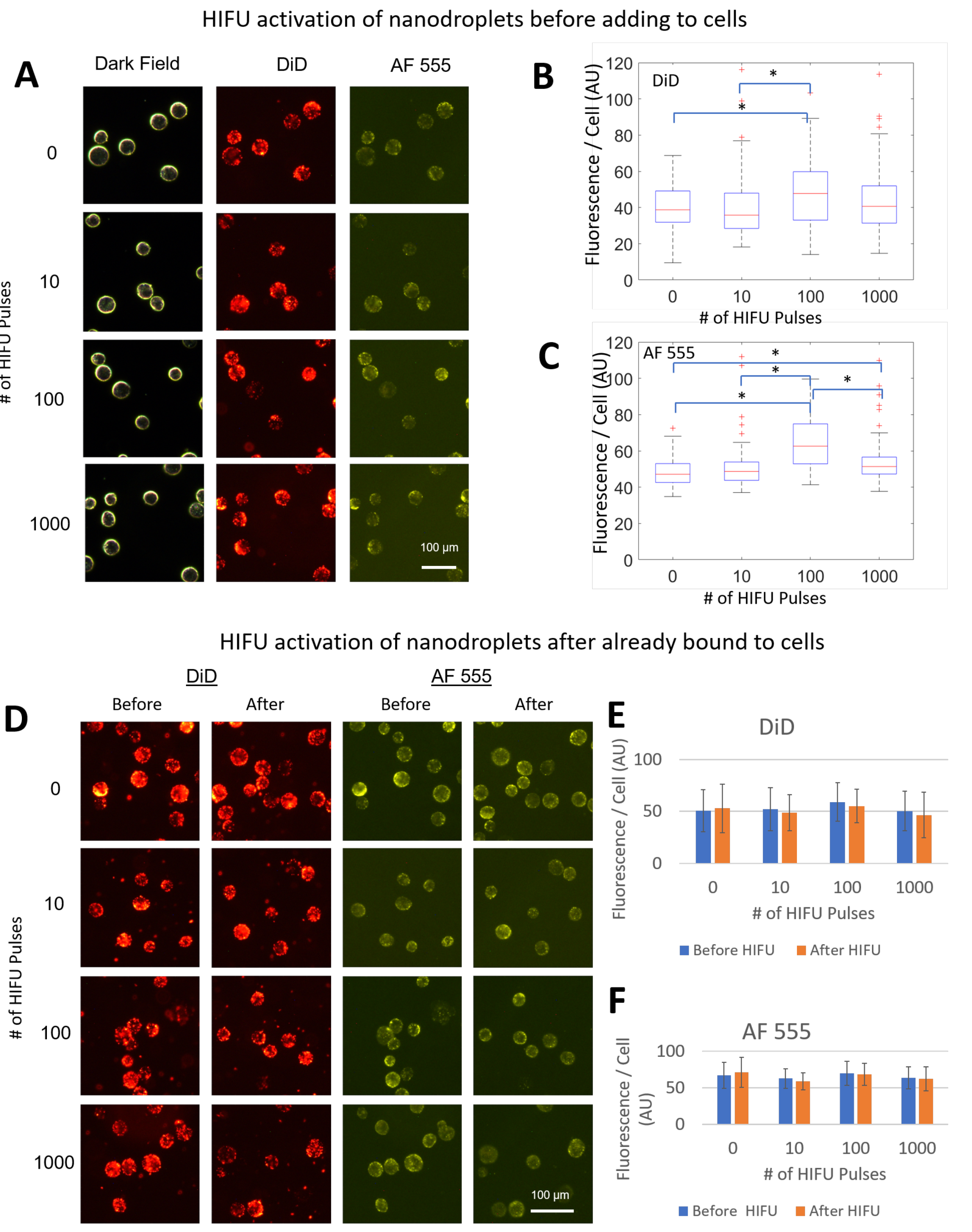 Nanomaterials 12 02251 g005
